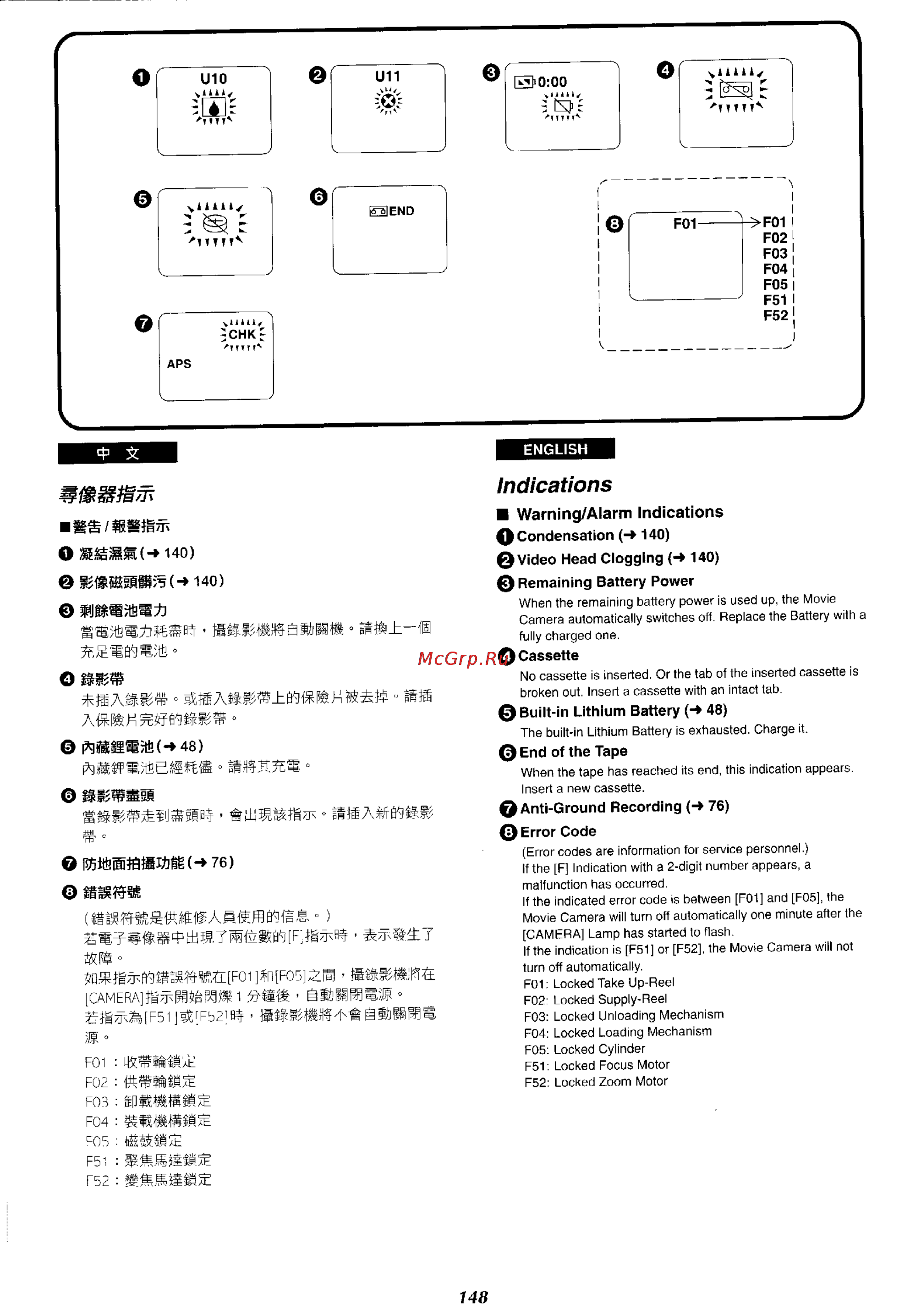 Panasonic NV-RX27EN [136/150] Indications