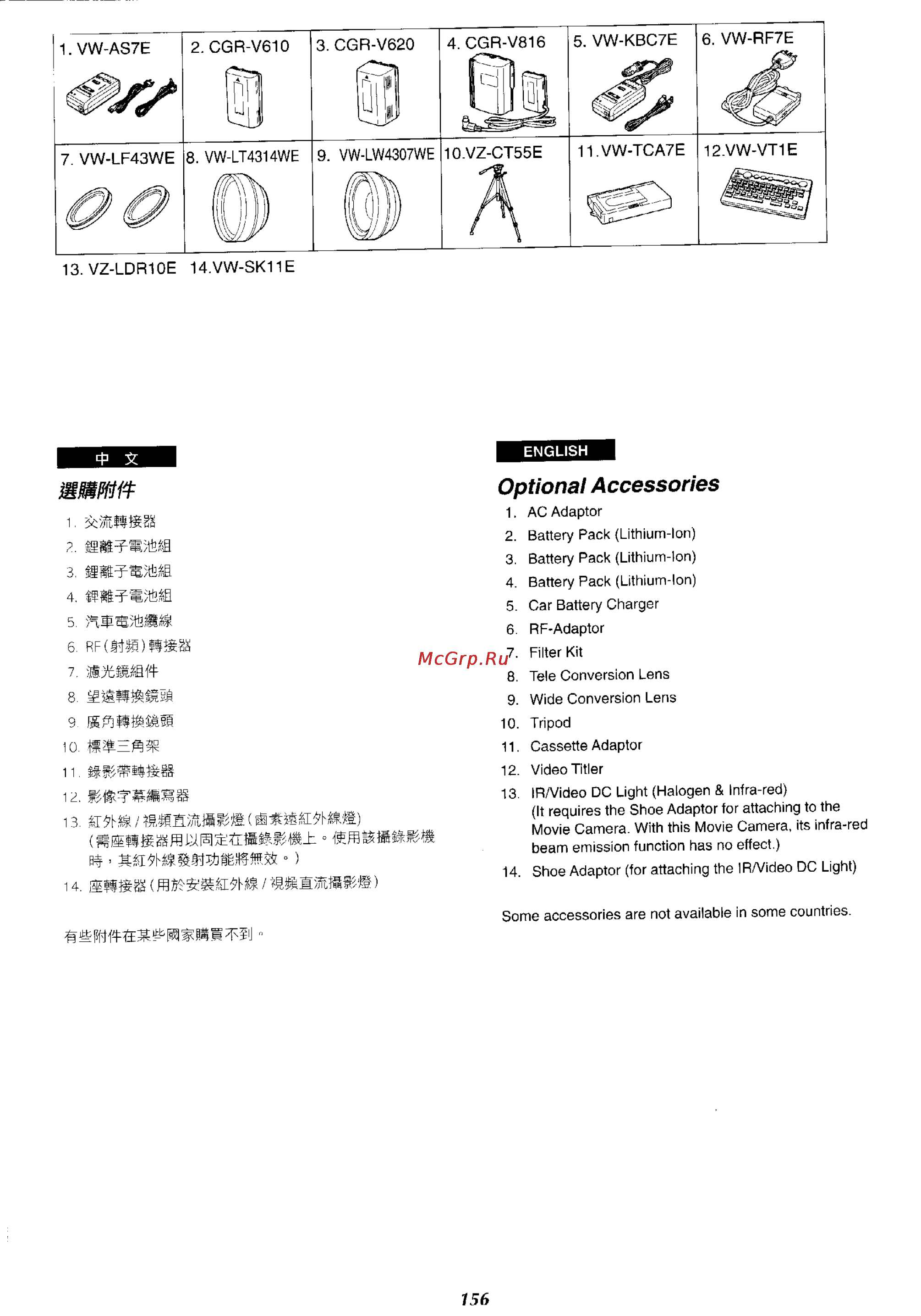 Panasonic NV-RX27EN [144/150] Optional accessories
