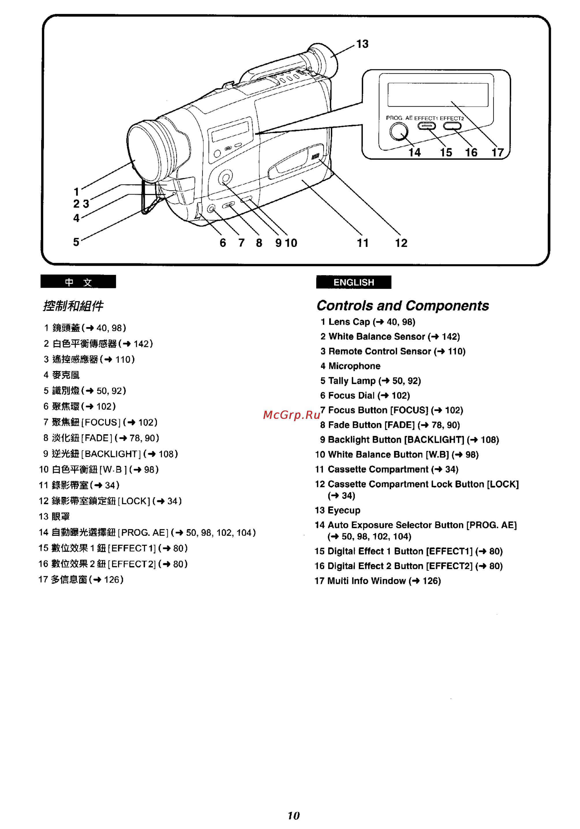 Panasonic NV-RX27EN [7/150] Controls and components