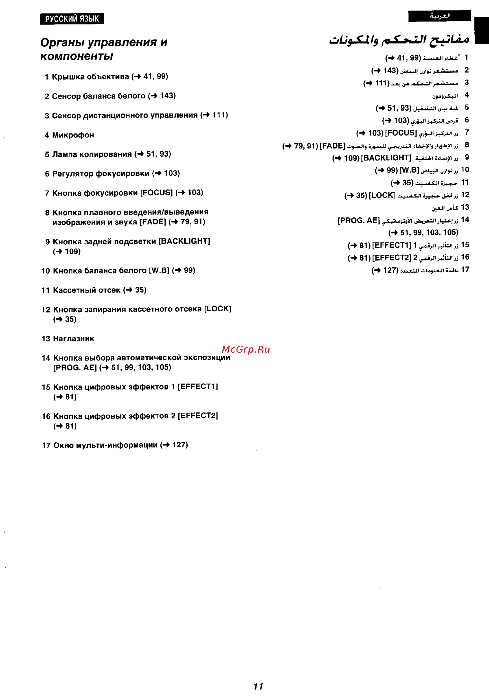 Panasonic NV-RX27EN [8/150] Органы управления и компоненты