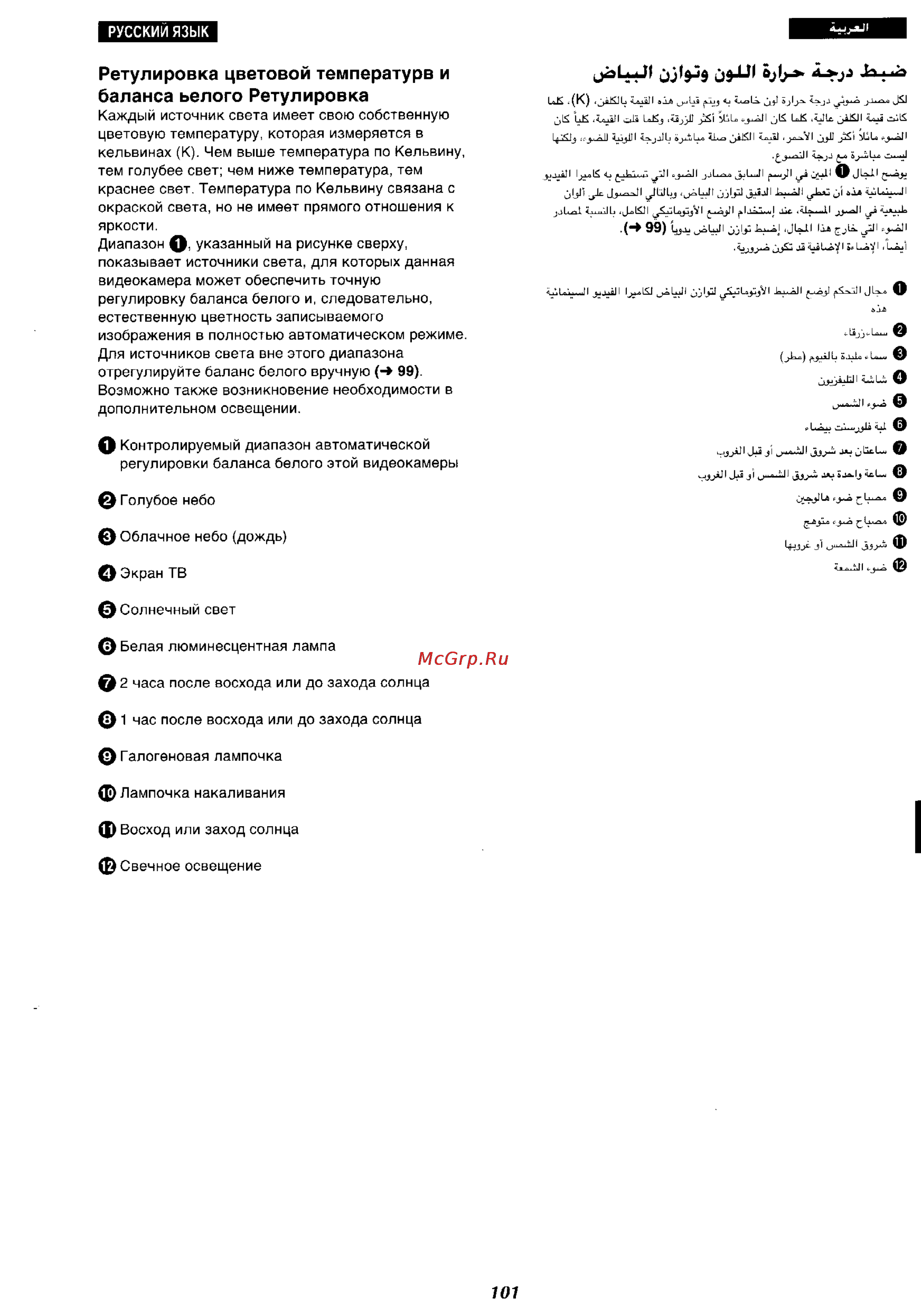 Panasonic NV-RX27EN [95/150] 0 о 0 0 о ф