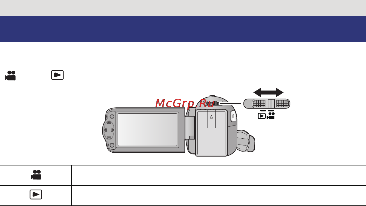 Panasonic HC-V100 [16/105] Выбор режима