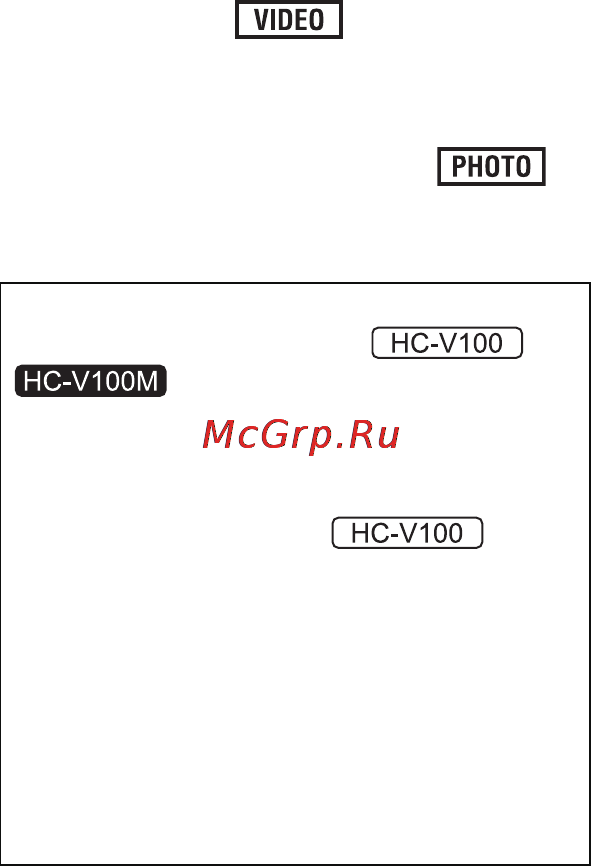 Panasonic HC-V100 [3/105] Карты которые можно использовать с данным устройством