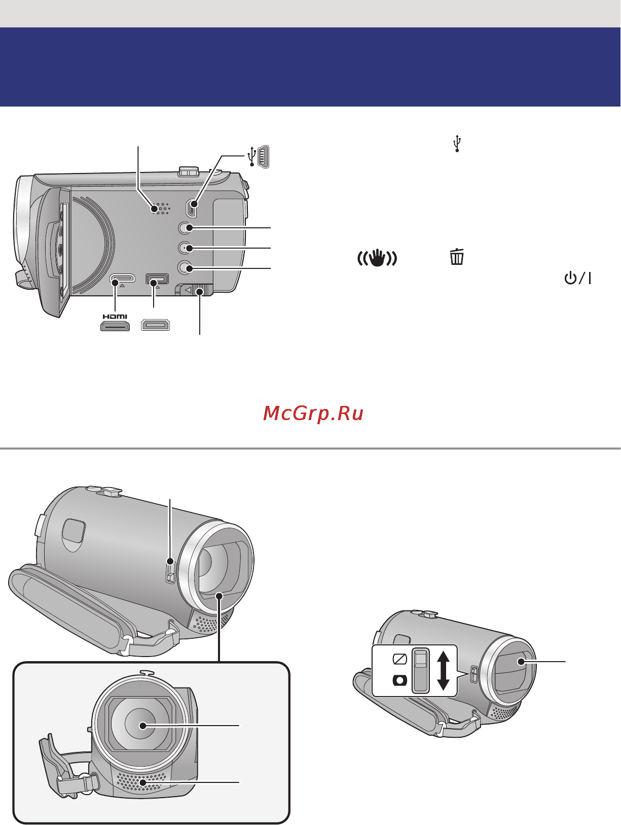 Panasonic HC-V100 [6/105] Названия и функции основных компонентов