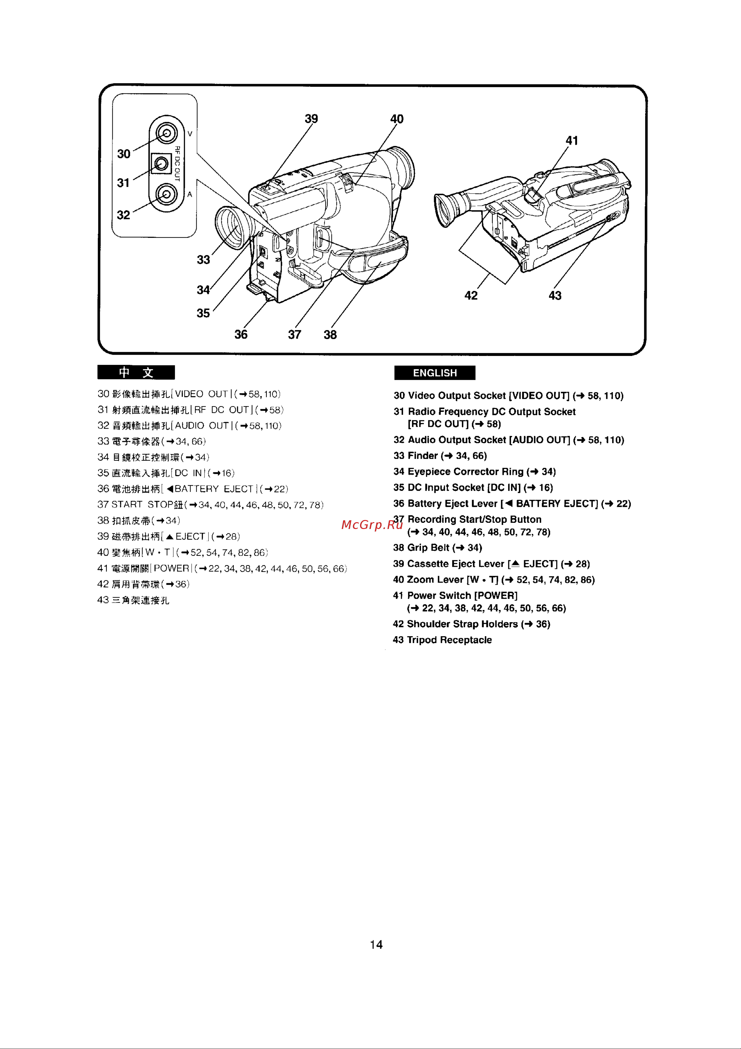 Panasonic NV-RX22EU [11/124] Eject 4 28