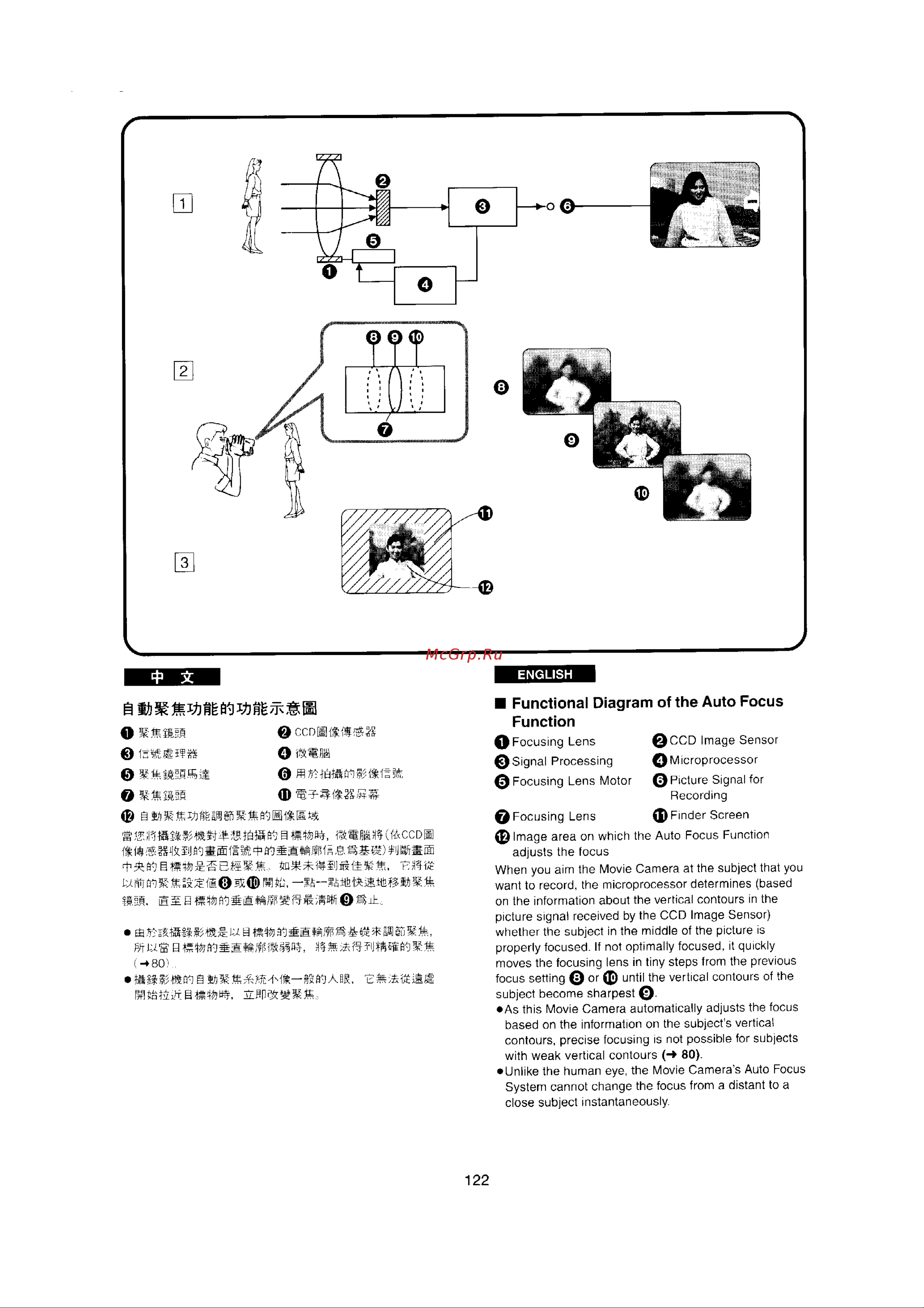 Panasonic NV-RX22EN [113/124] Ccd1oo 0 mu
