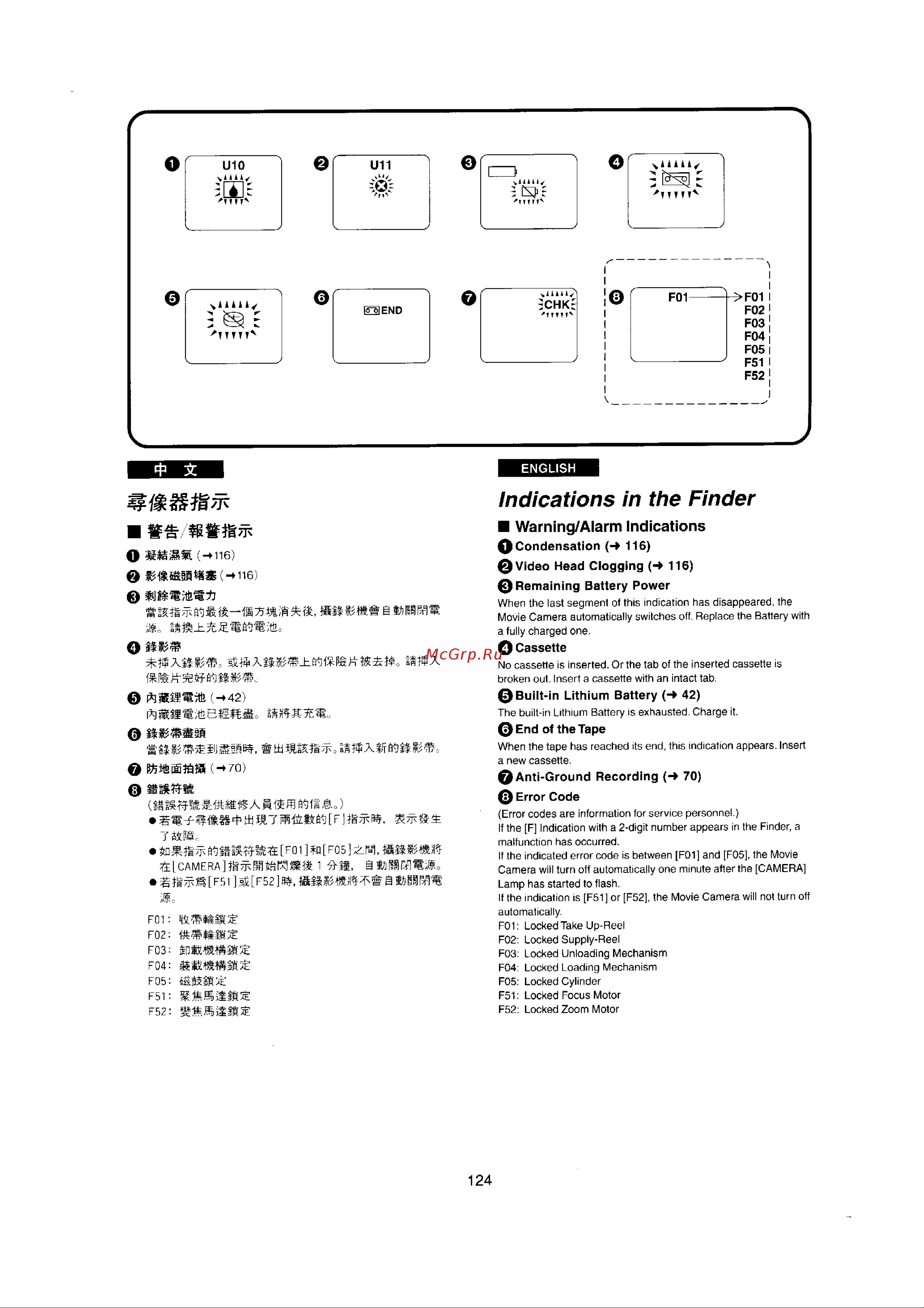 Panasonic NV-RX22EN [115/124] W o a s m