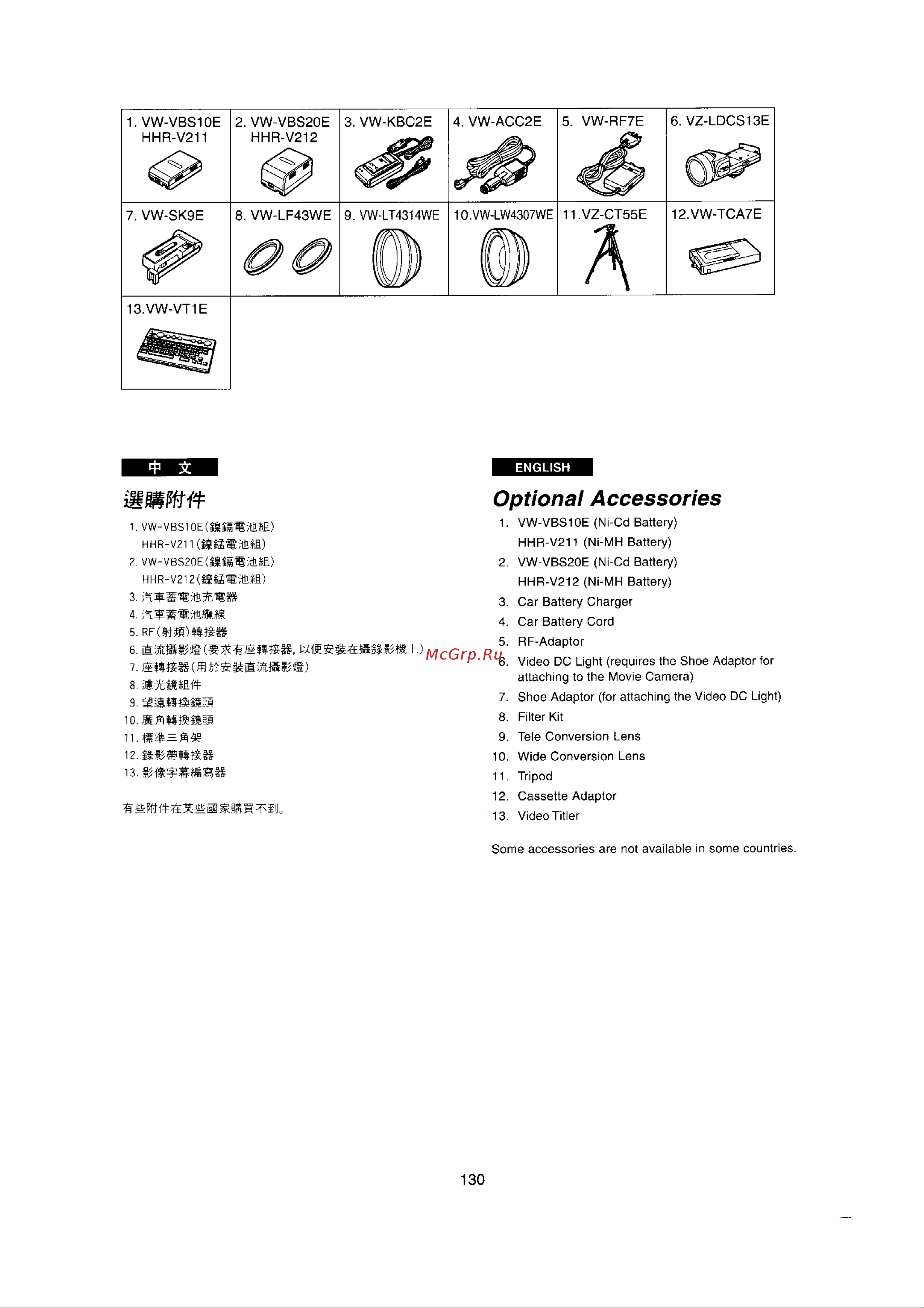 Panasonic NV-RX22EN [121/124] Optional accessories