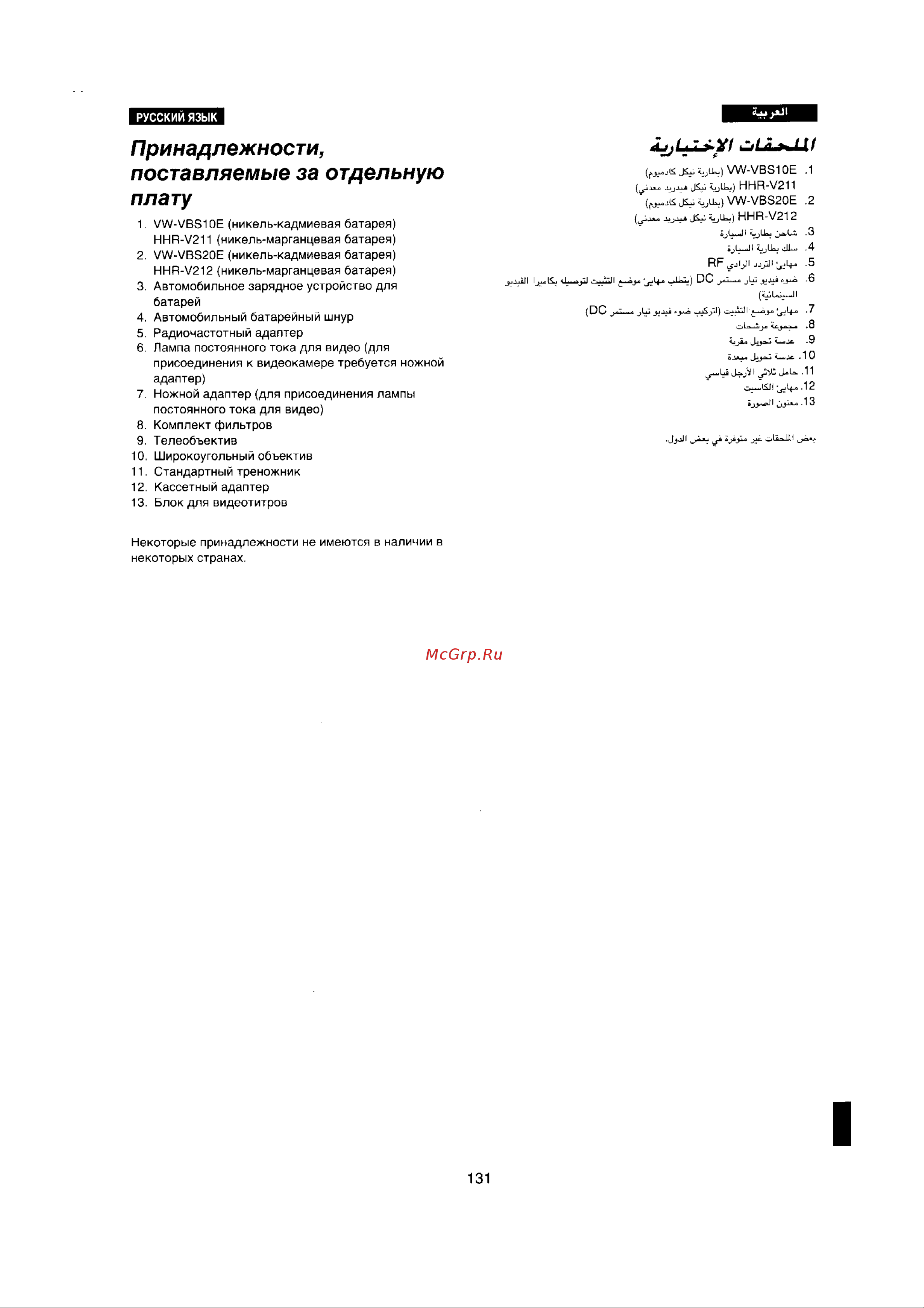 Panasonic NV-RX22EN [122/124] Принадлежности поставляемые за отдельную плату