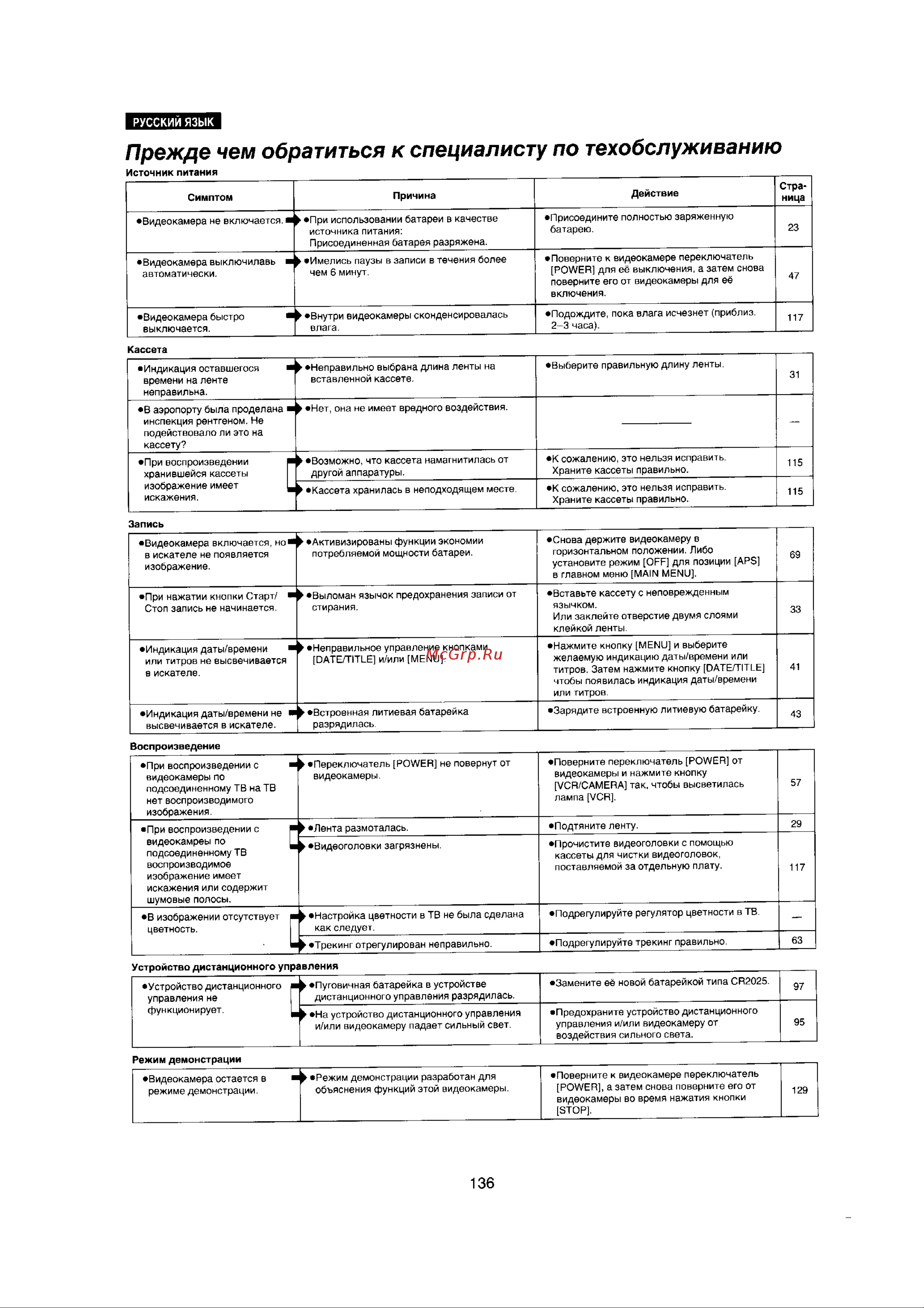 Panasonic NV-RX22EN [124/124] Прежде чем обратиться к специалисту по техобслуживанию