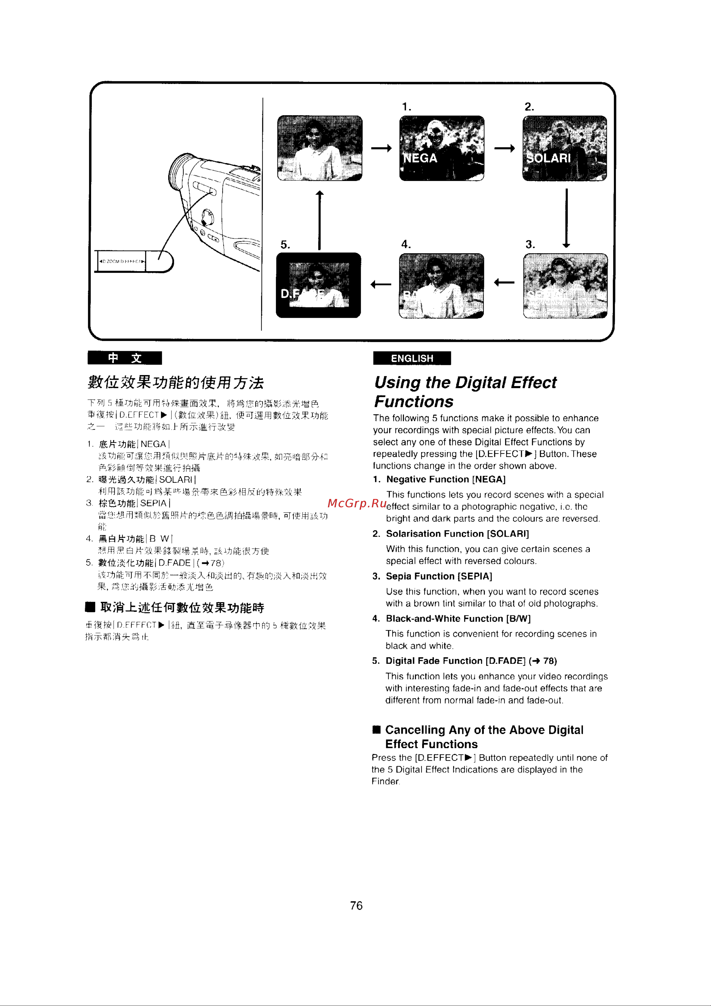 Panasonic NV-RX22EN [73/124] 5v i faih