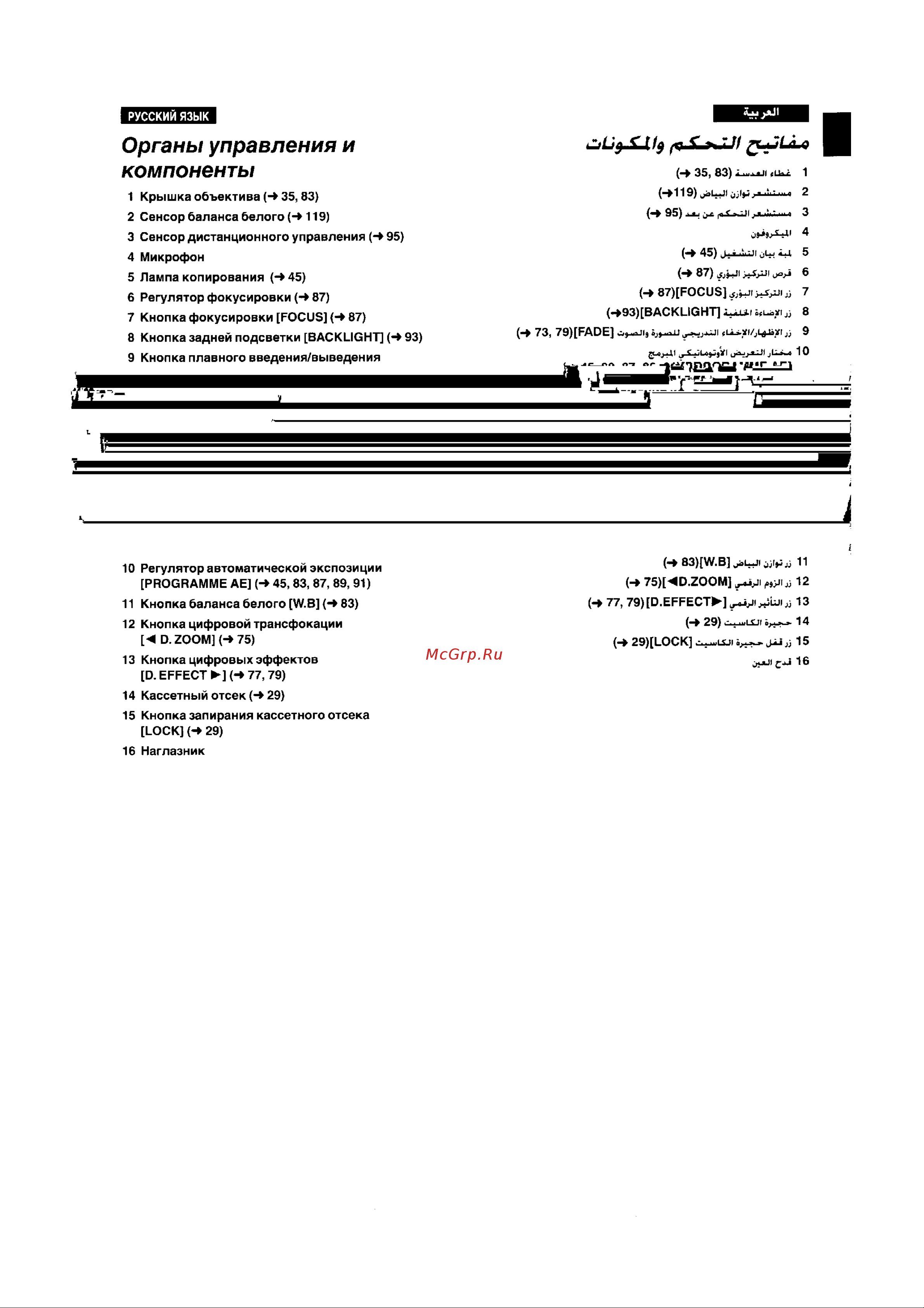 Panasonic NV-RX22EU [8/124] Органы управления и компоненты
