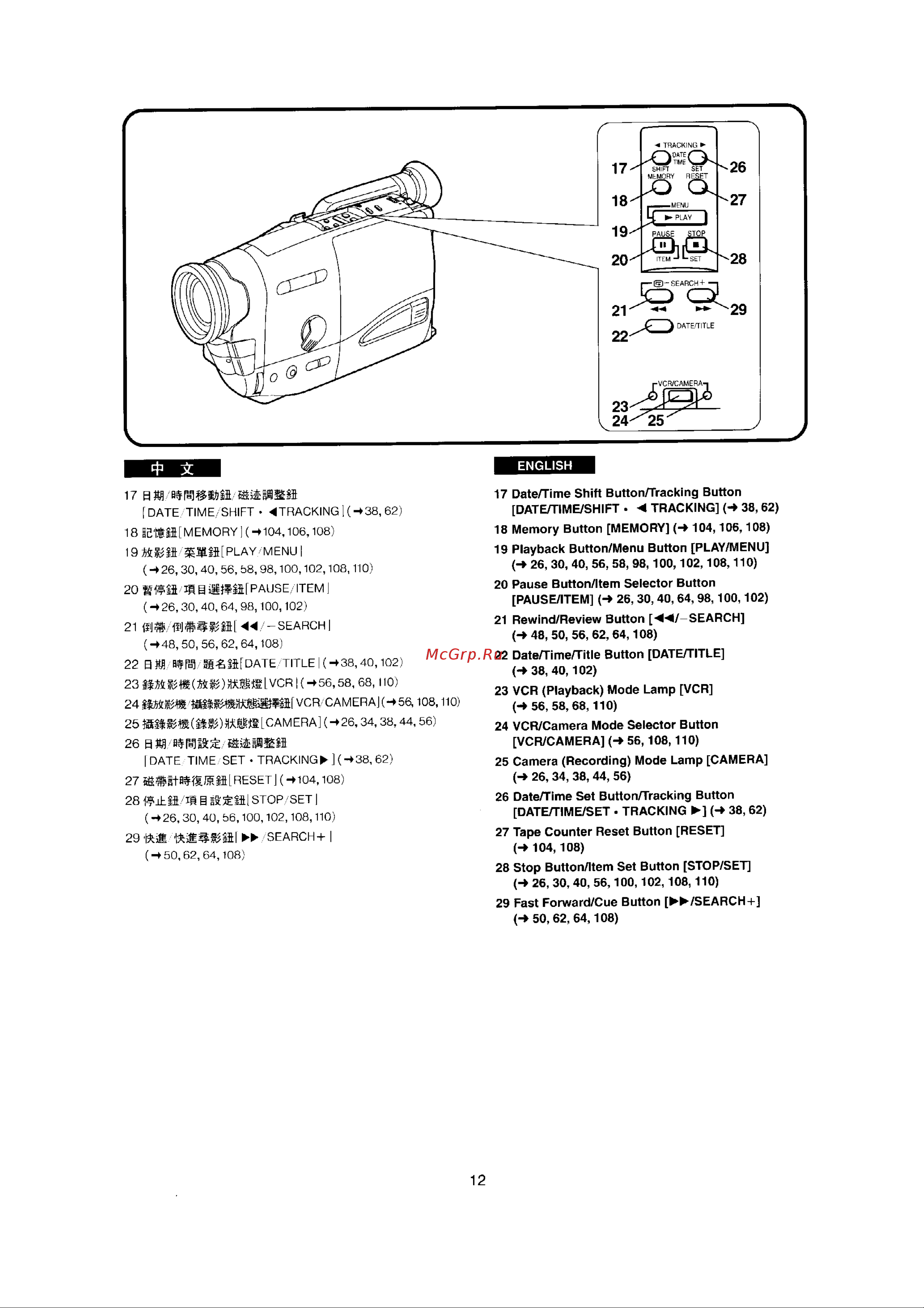 Panasonic NV-RX22EN [9/124] 426 30 40 56 100 102 108 110