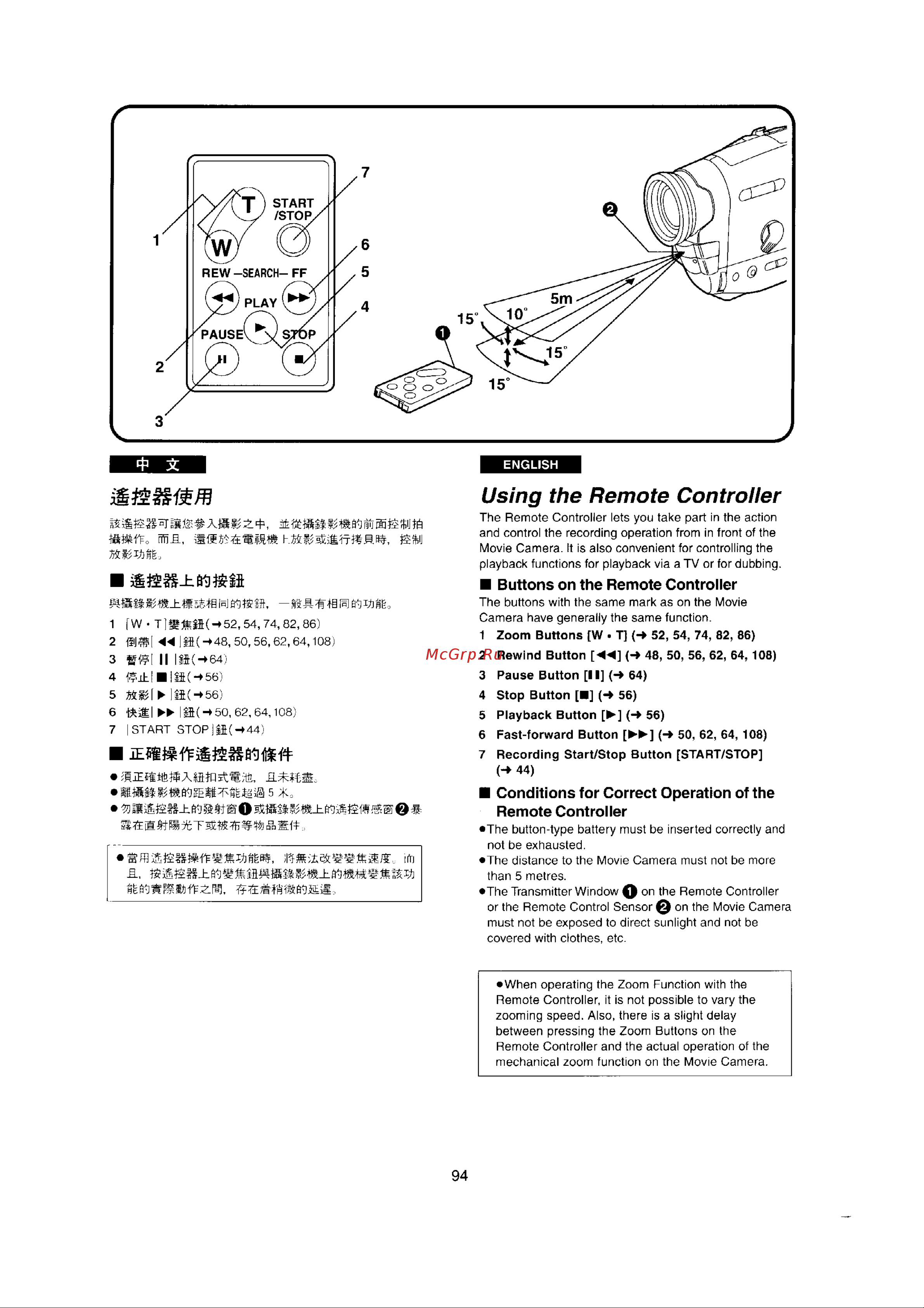 Panasonic NV-RX22EN [90/124] Asmimaimfim mu