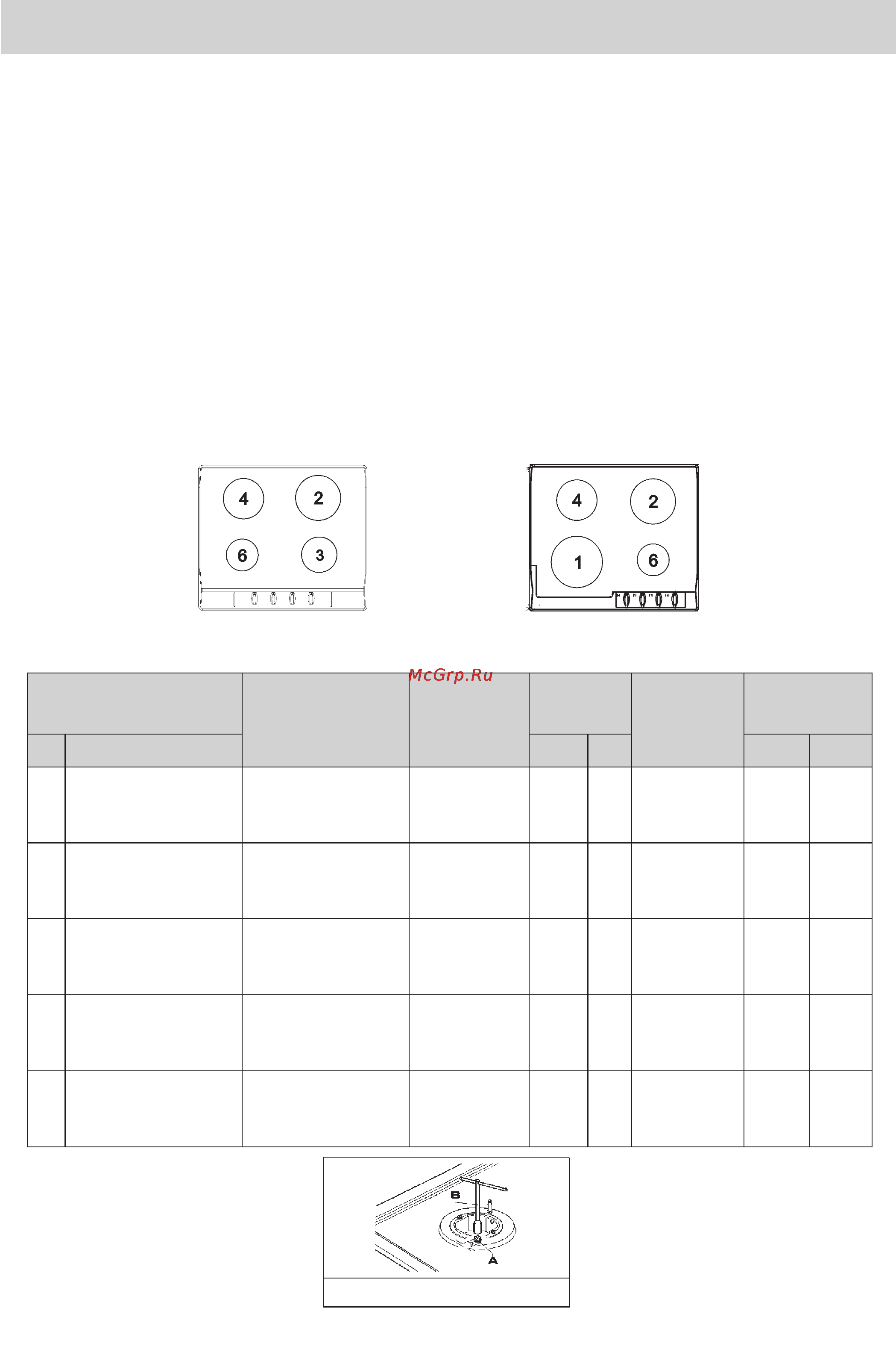 Gorenje G640AX1 [10/47] Замена жиклеров