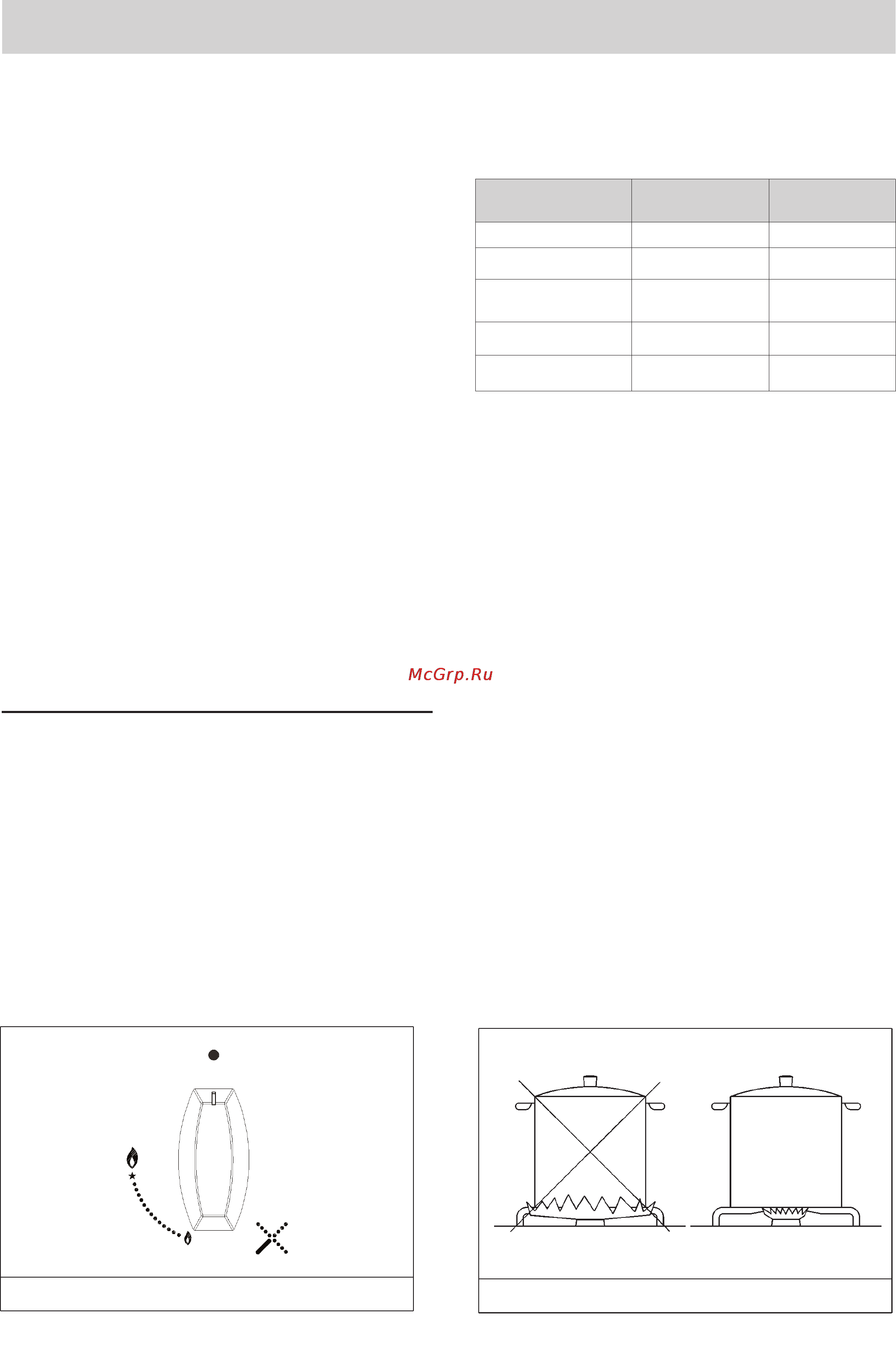 Gorenje G640AX1 [18/47] Експлуатація