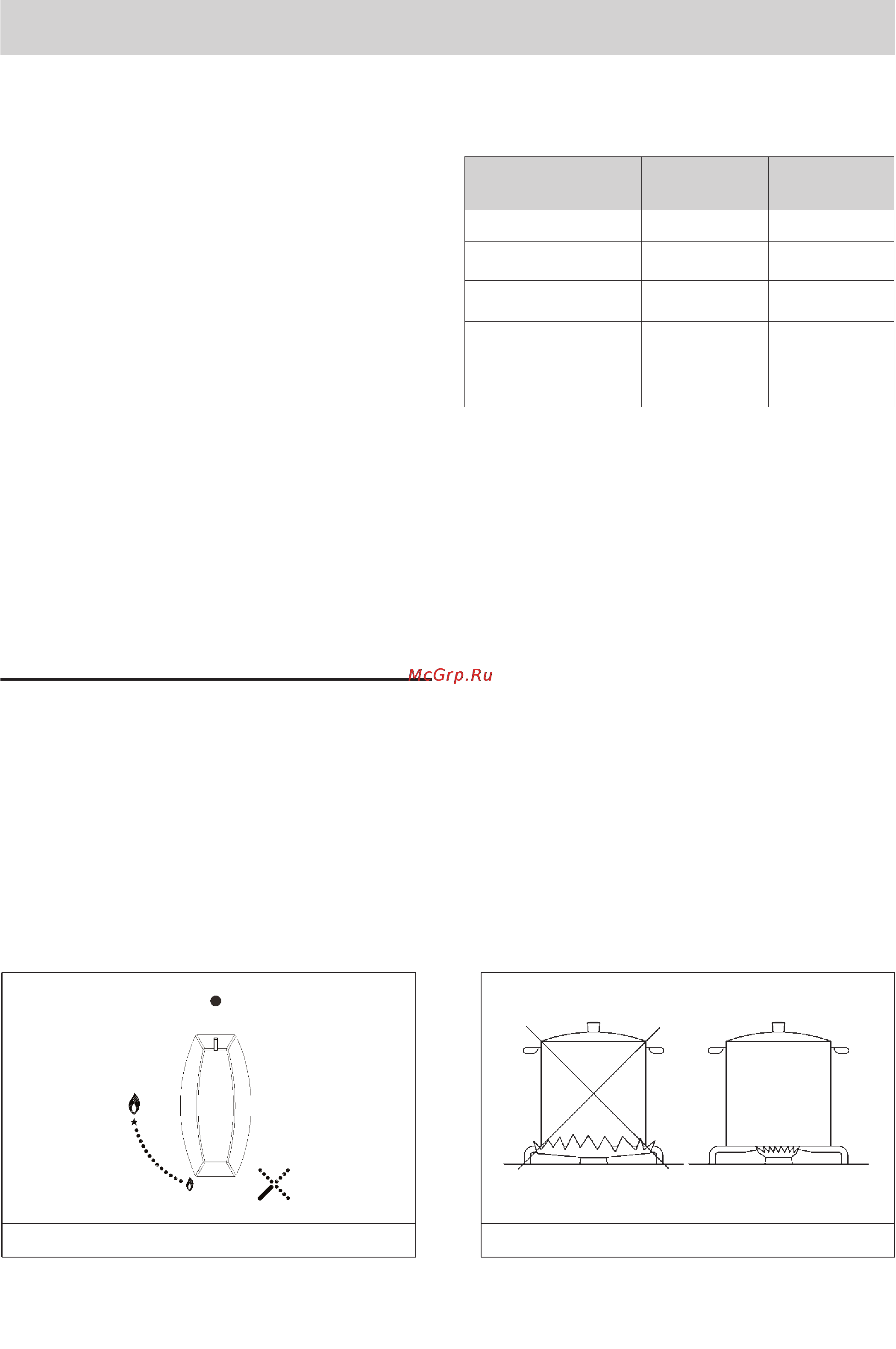 Gorenje G640AX1 [34/47] Burners