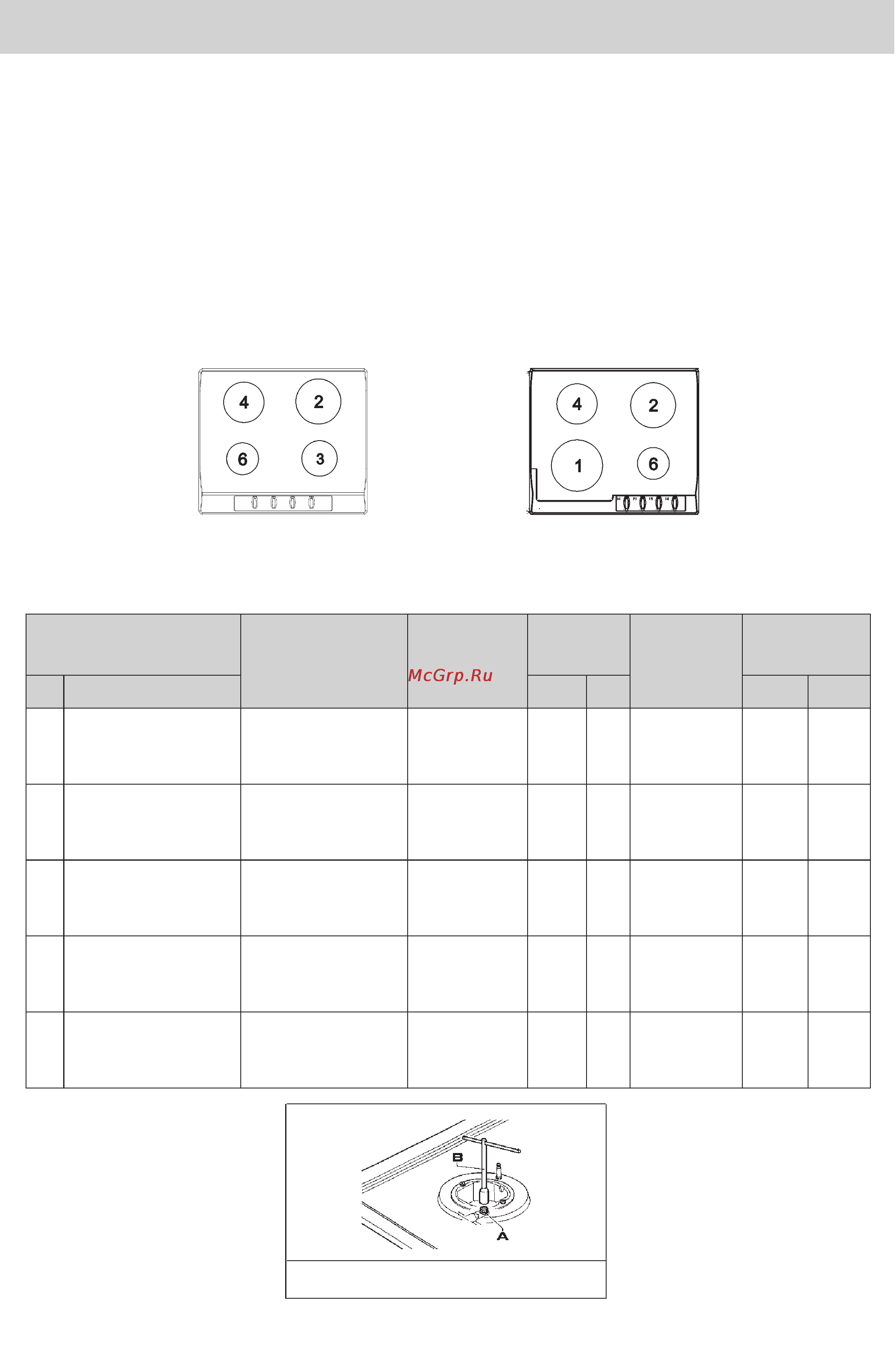 Gorenje G640AX1 [42/47] Conversions