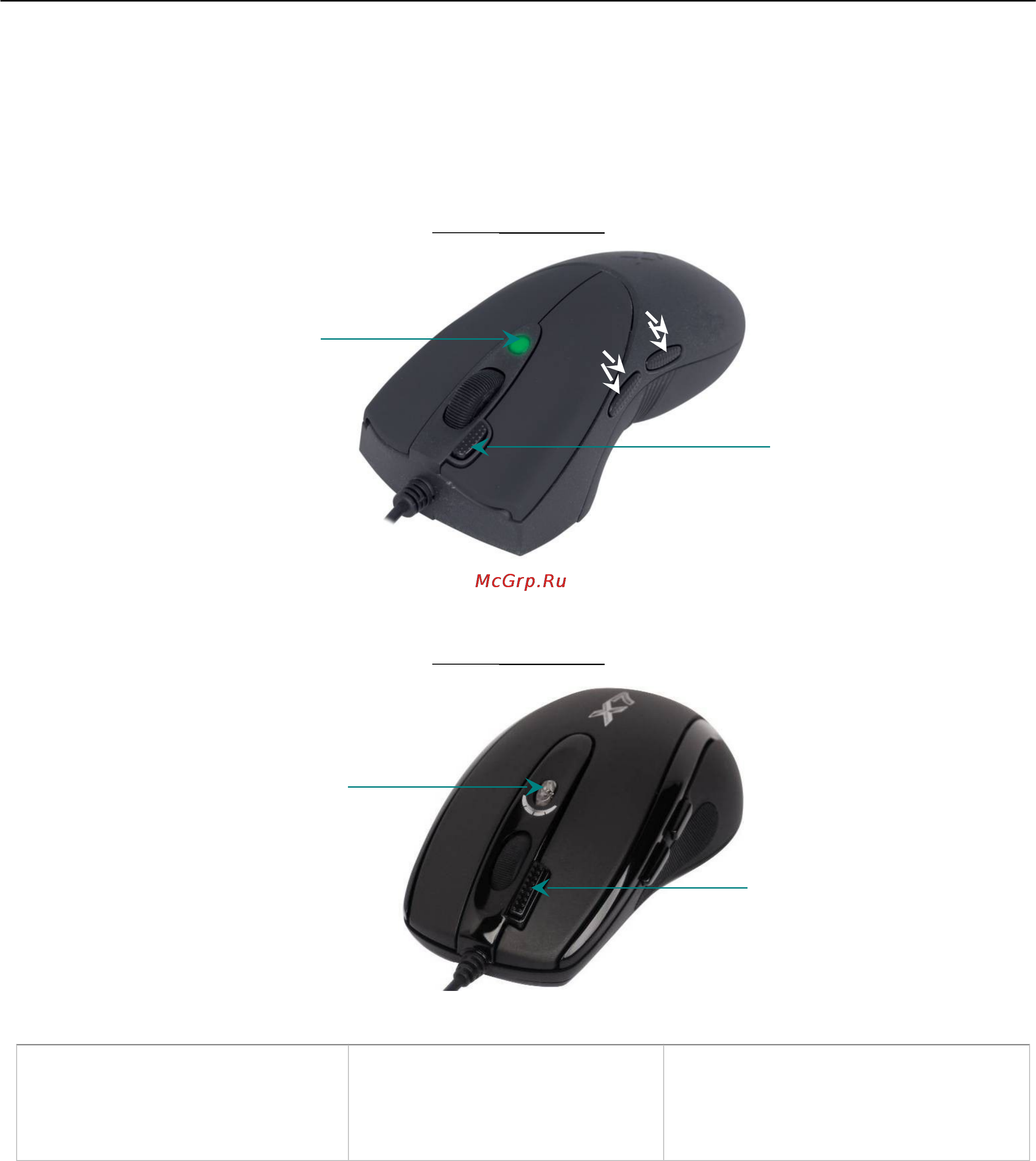A4Tech X-710 [26/28] Спецификации