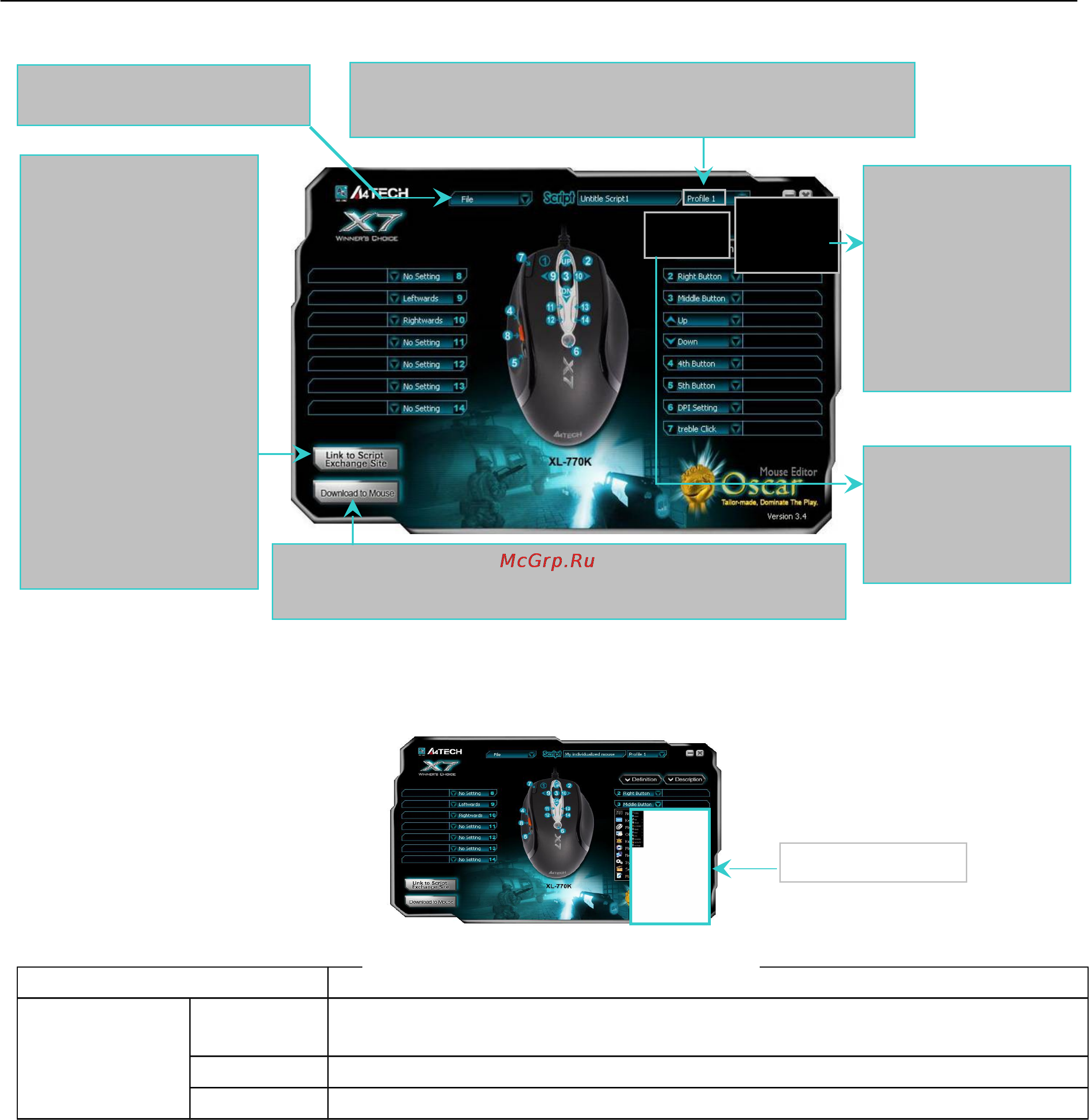 A4Tech X-710 [4/28] Главное меню oscar