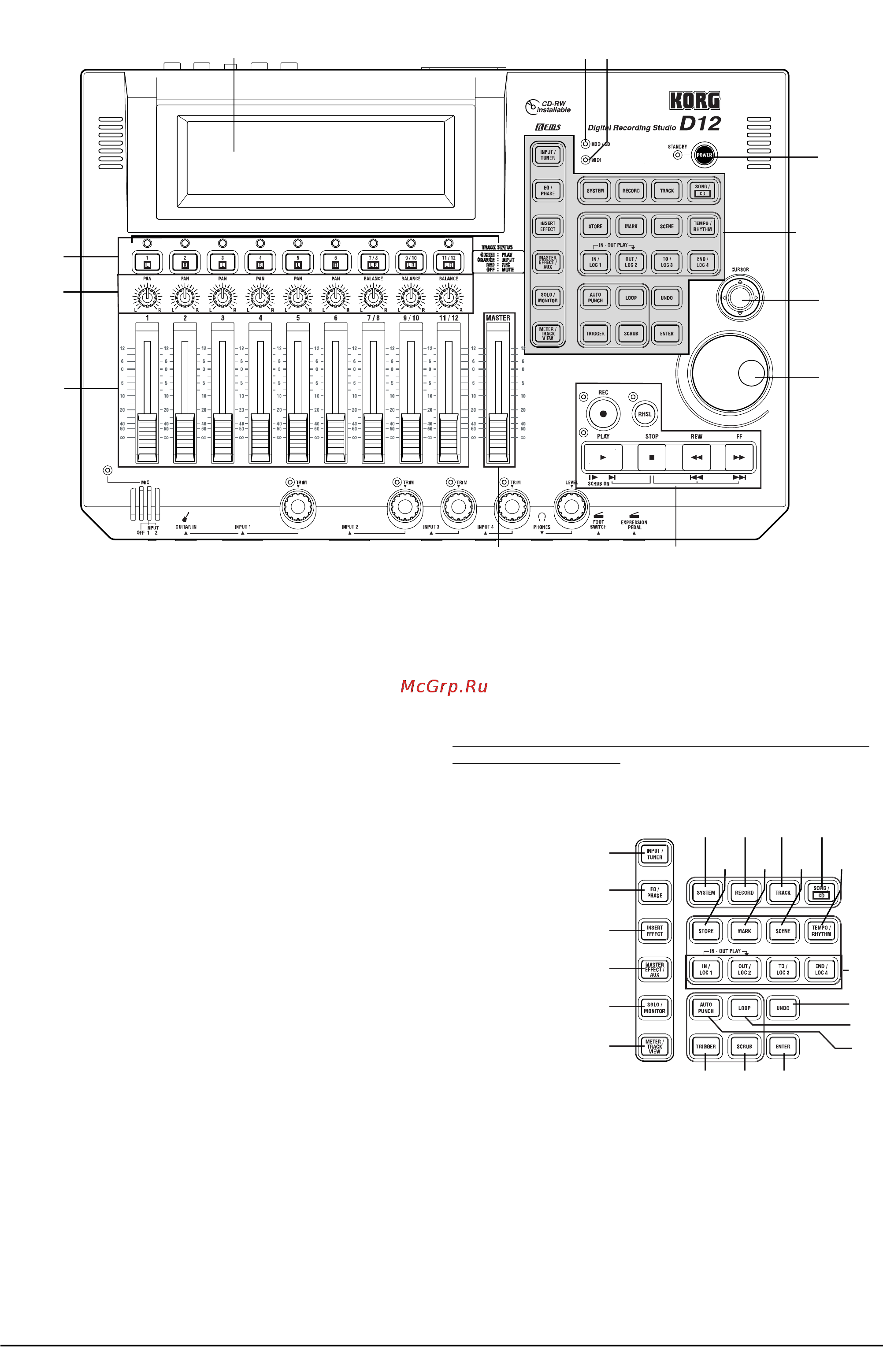 Korg D12 Инструкция по эксплуатации онлайн [3/77] 17627