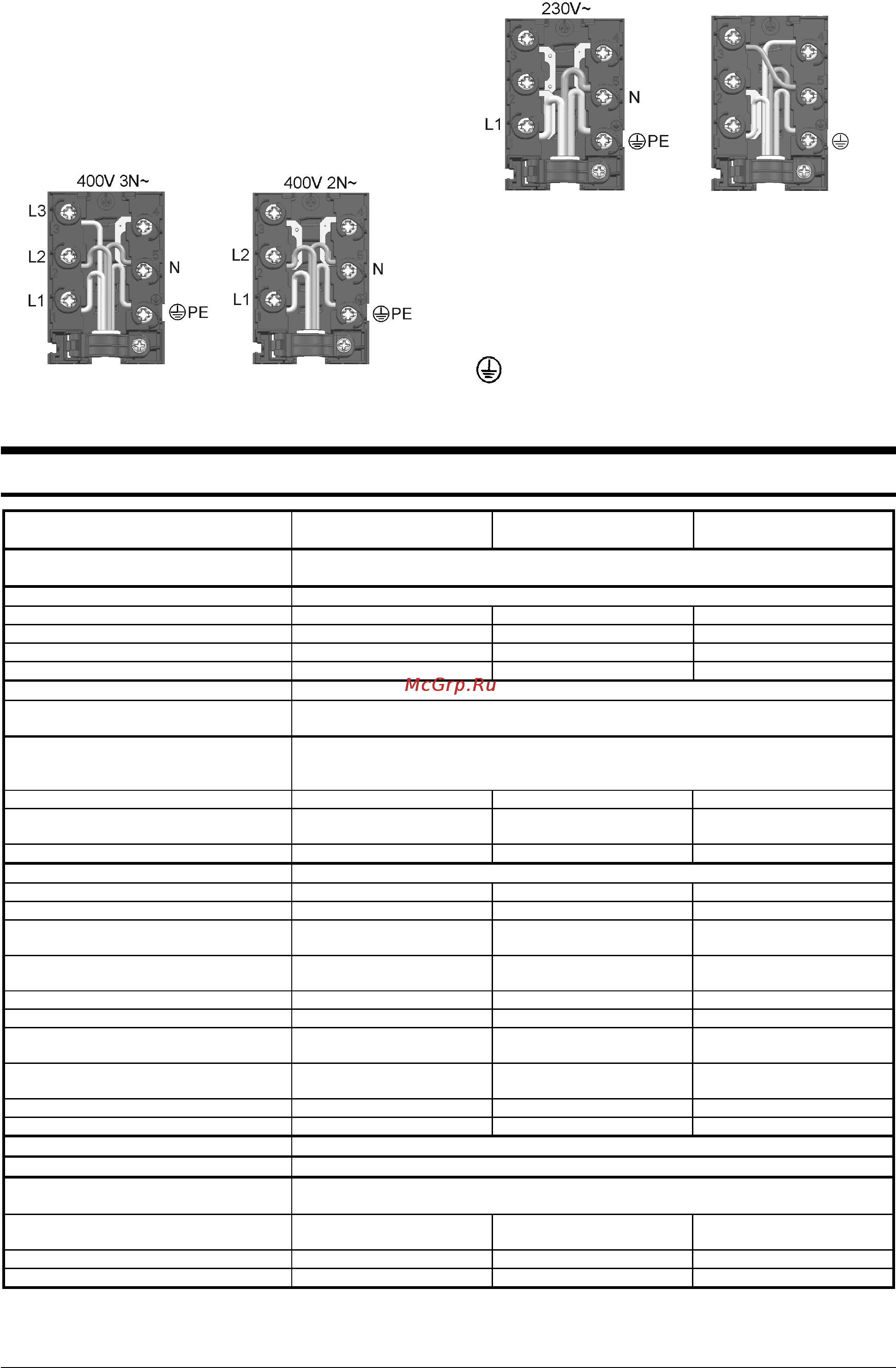 Gorenje EC 778 W [18/19] Технические данные