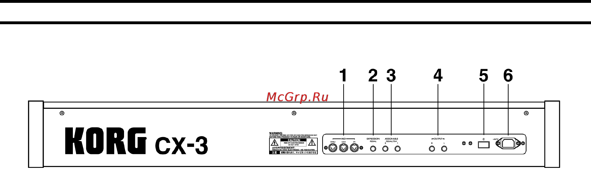 Korg CX-3 [10/43] Разъём midi in