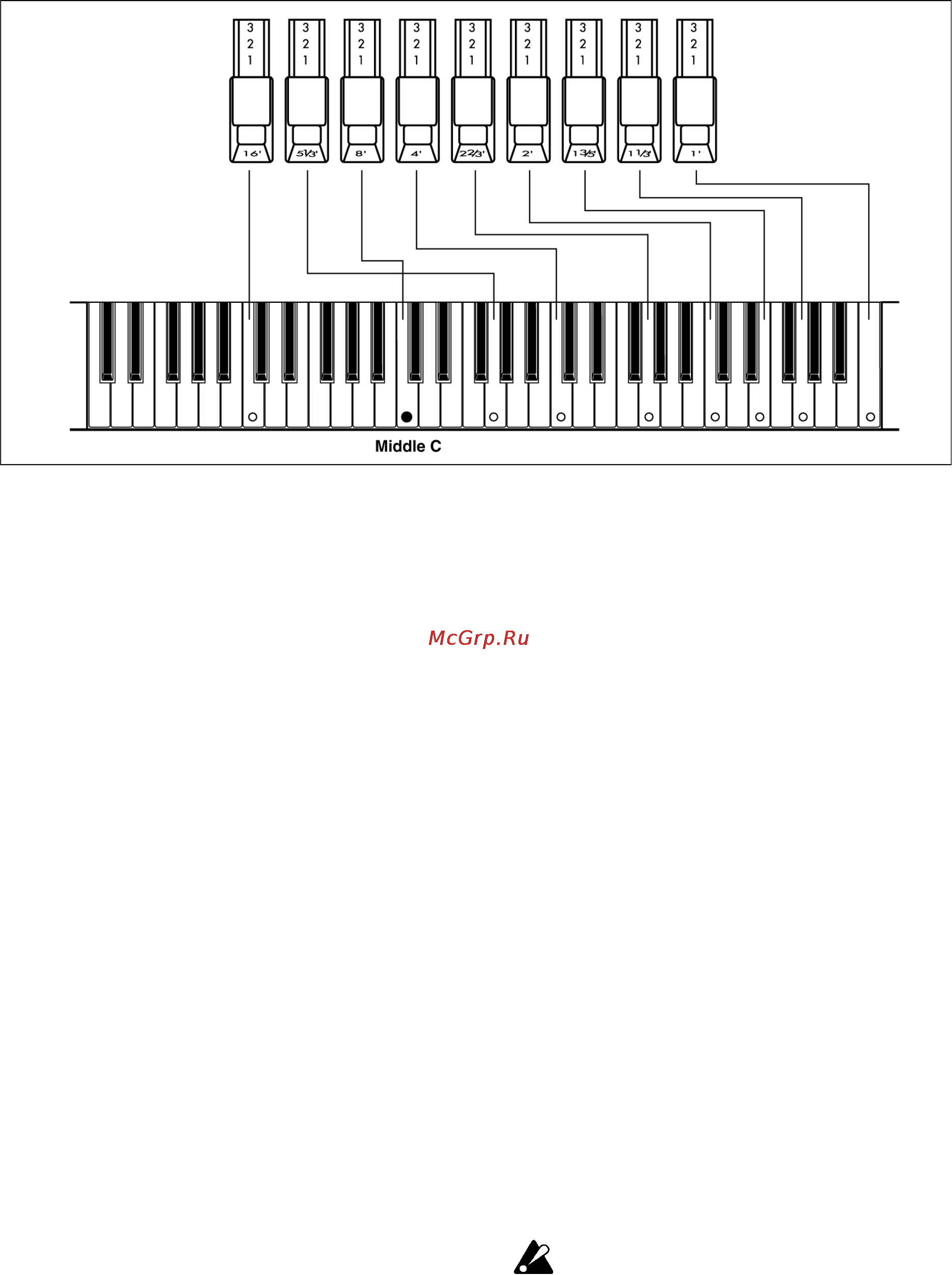 Korg CX-3 [35/43] Использование midi тон генератора с функцией скорости нажатия клавиши