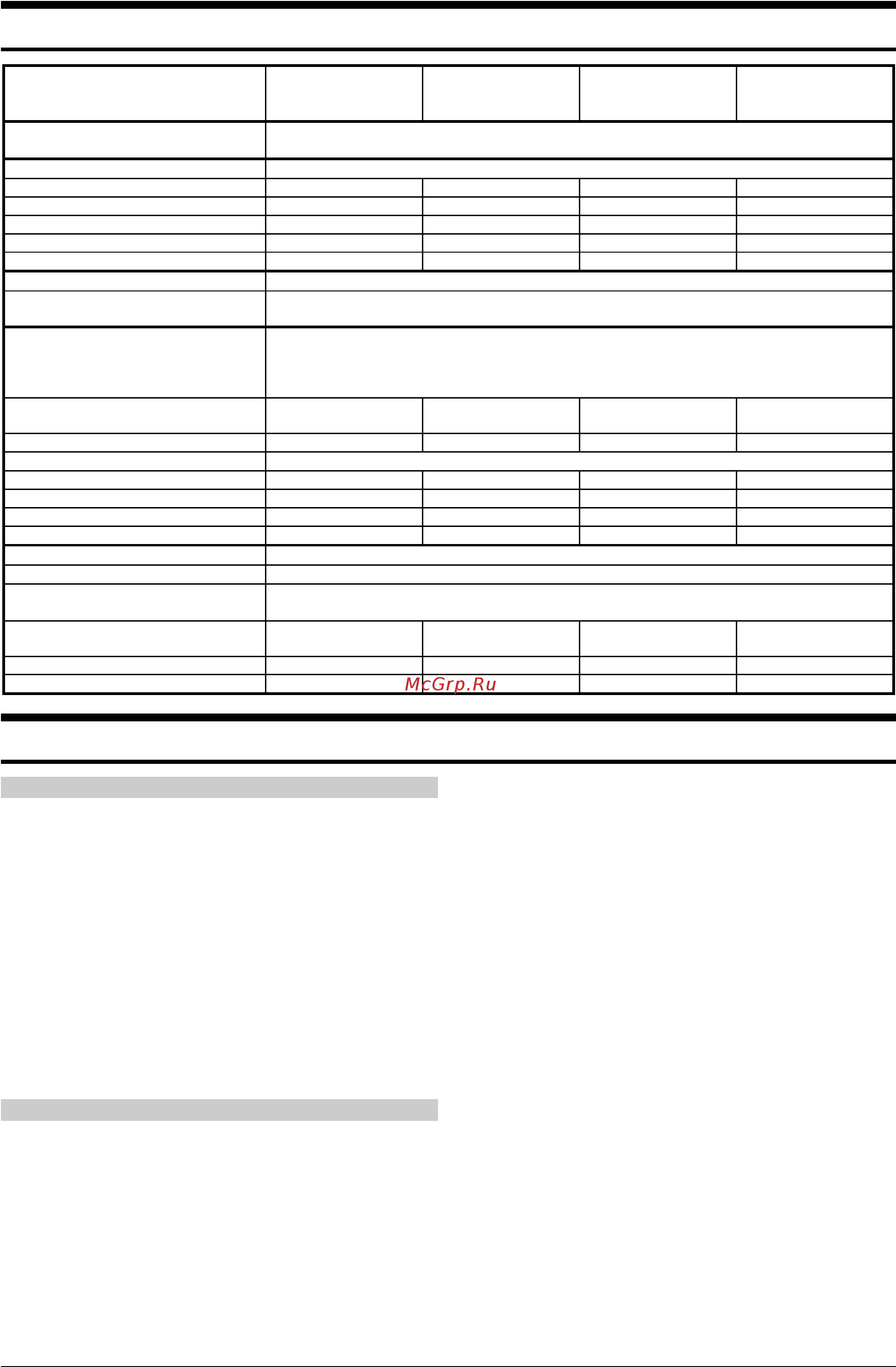 Gorenje EC 778 E [19/19] Технические данные