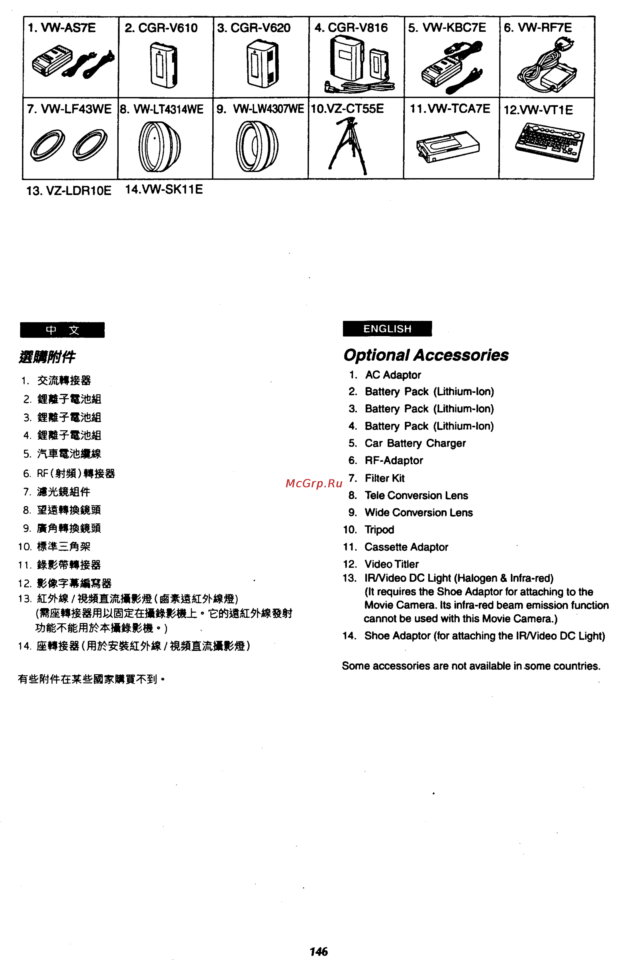 Panasonic NV-RX18EN [135/141] Optional accessories