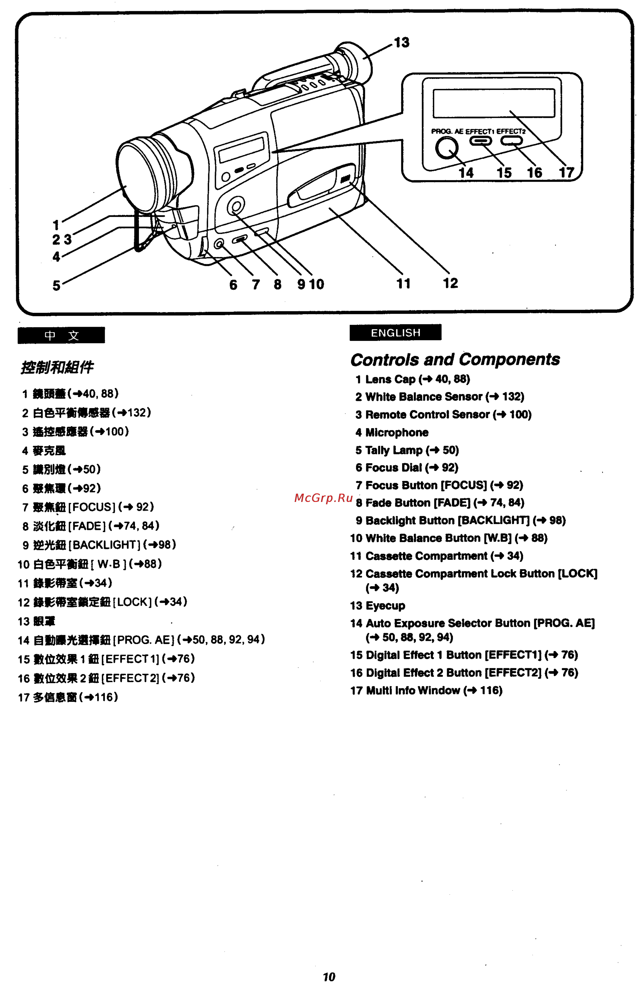 Panasonic NV-RX18EU [7/141] Controls and components