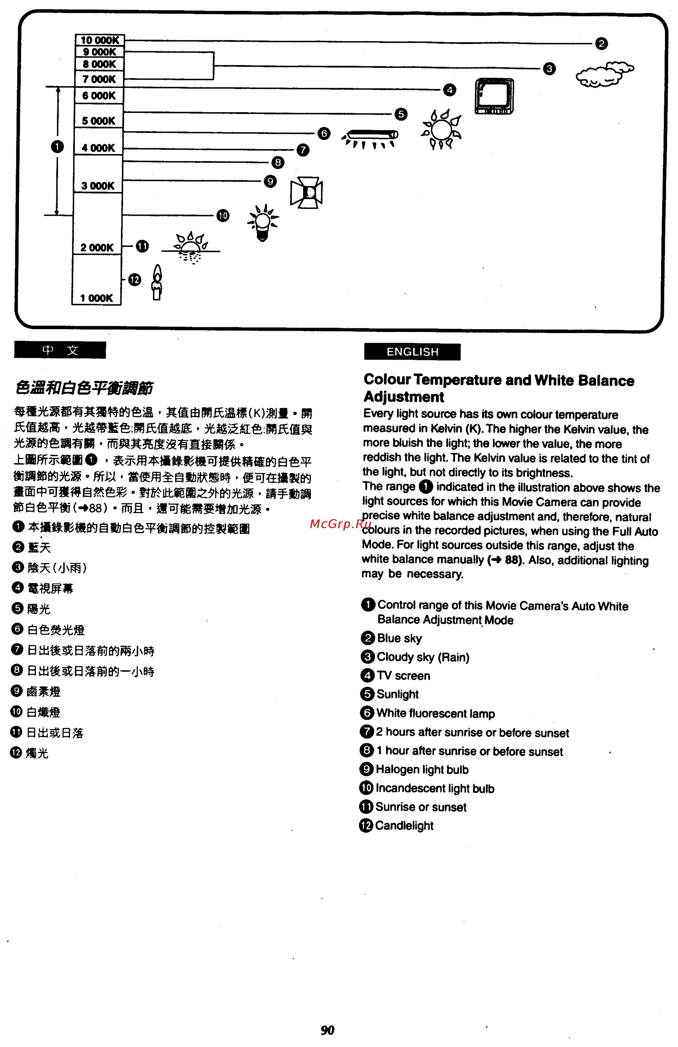 Panasonic NV-RX18EU [85/141] Eft bsflm d i to