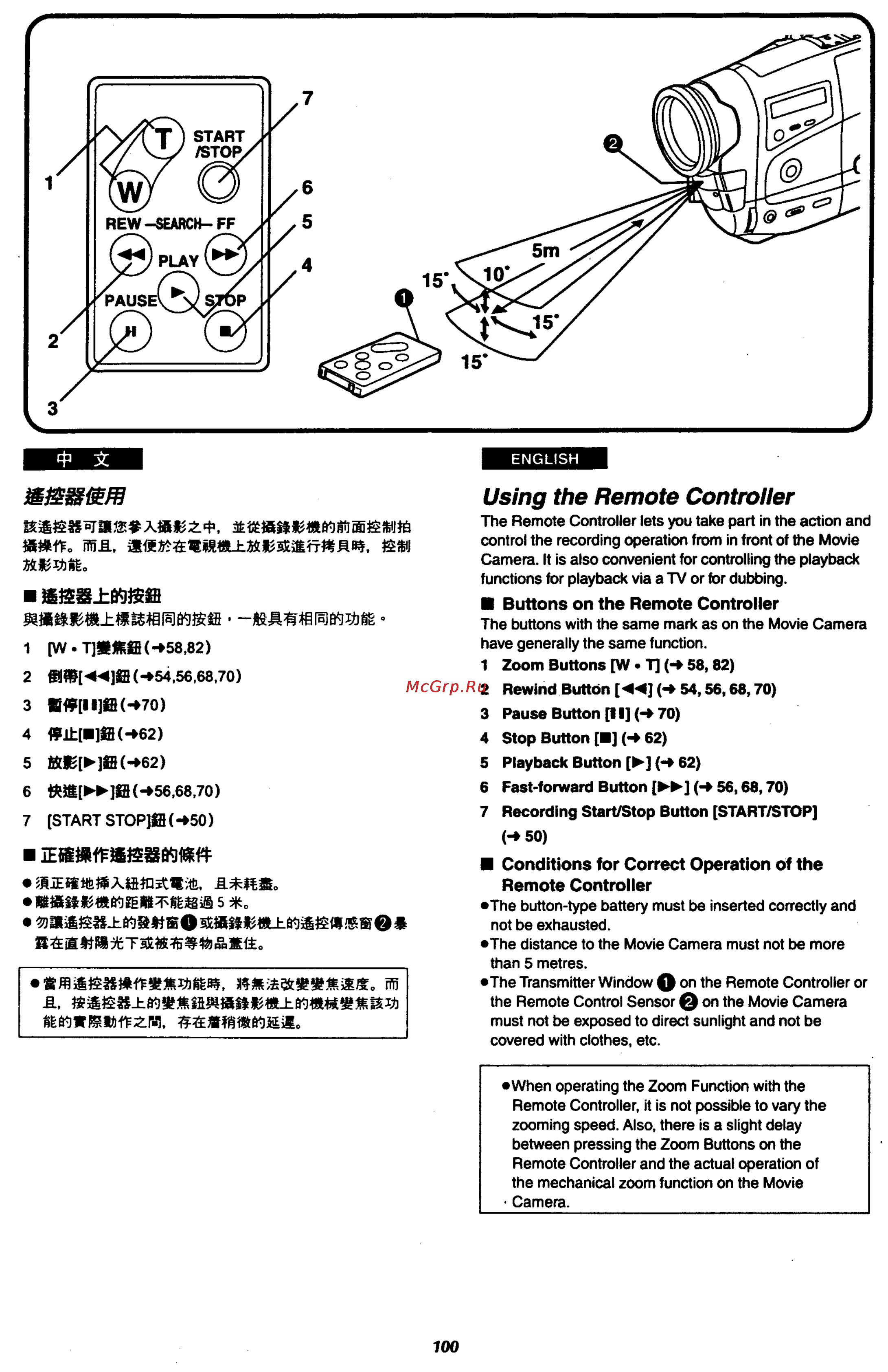 Panasonic NV-RX18EN [94/141] Using the remote controller