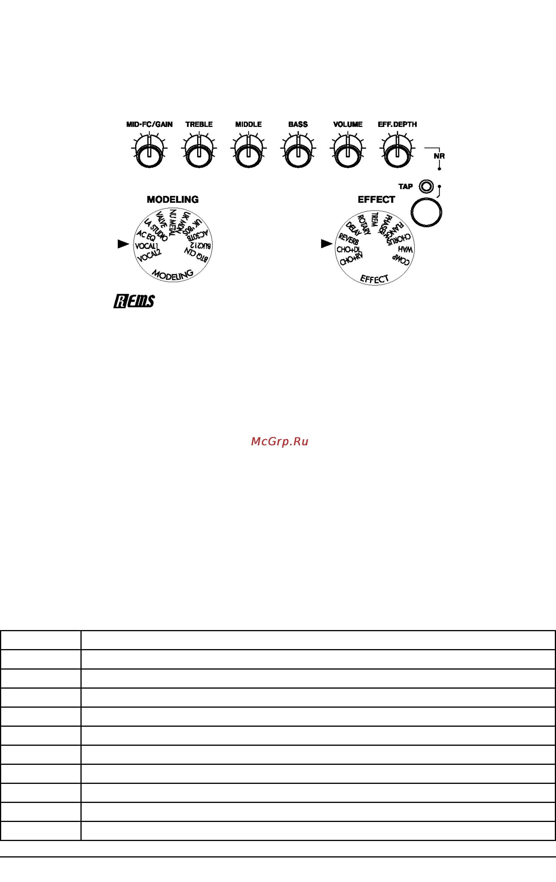 Korg CR-4 [13/16] Korg cr 4 руководство пользователя 13