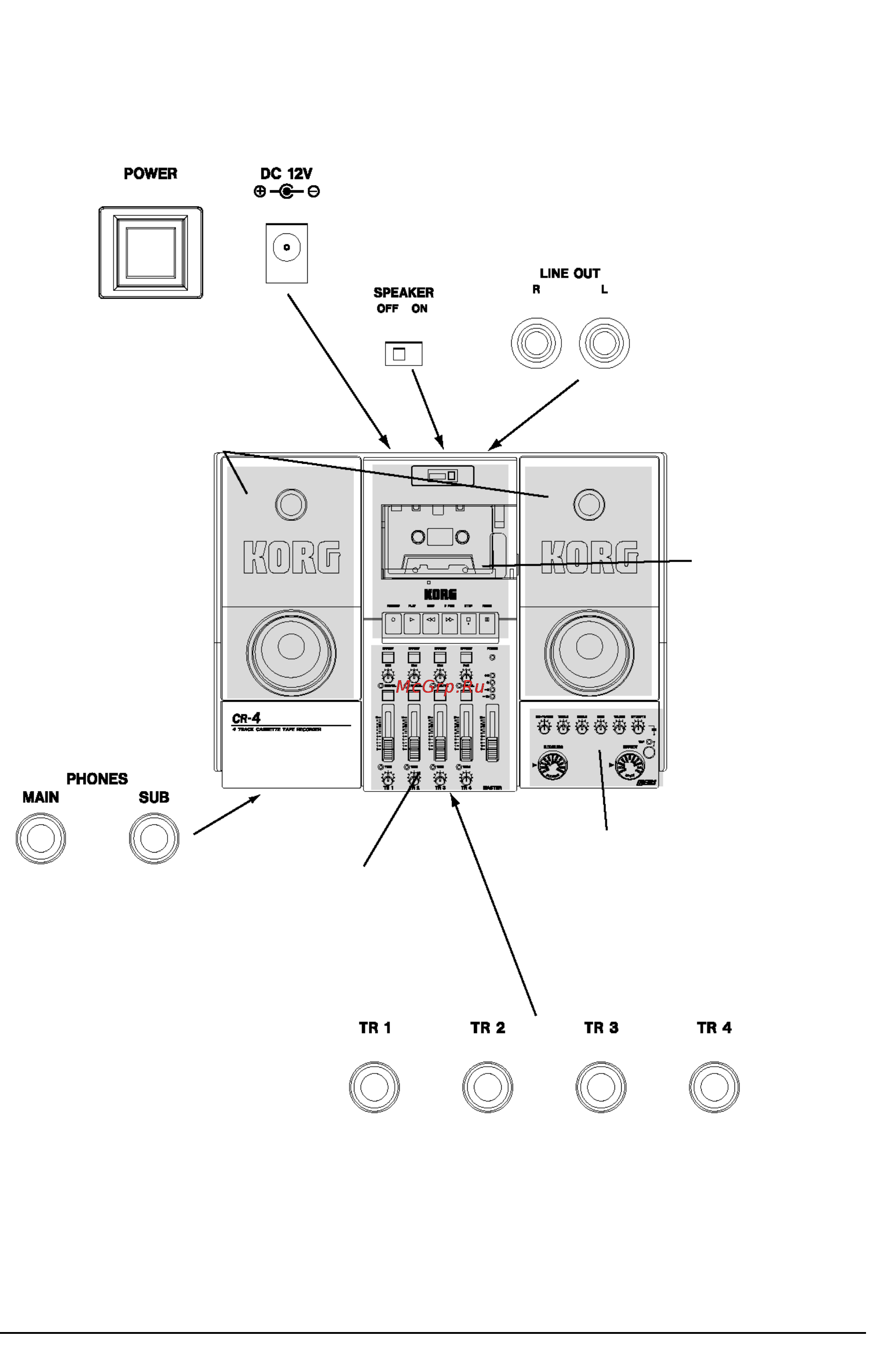 Korg CR-4 [5/16] Когд си 4 руководство пользователя 5