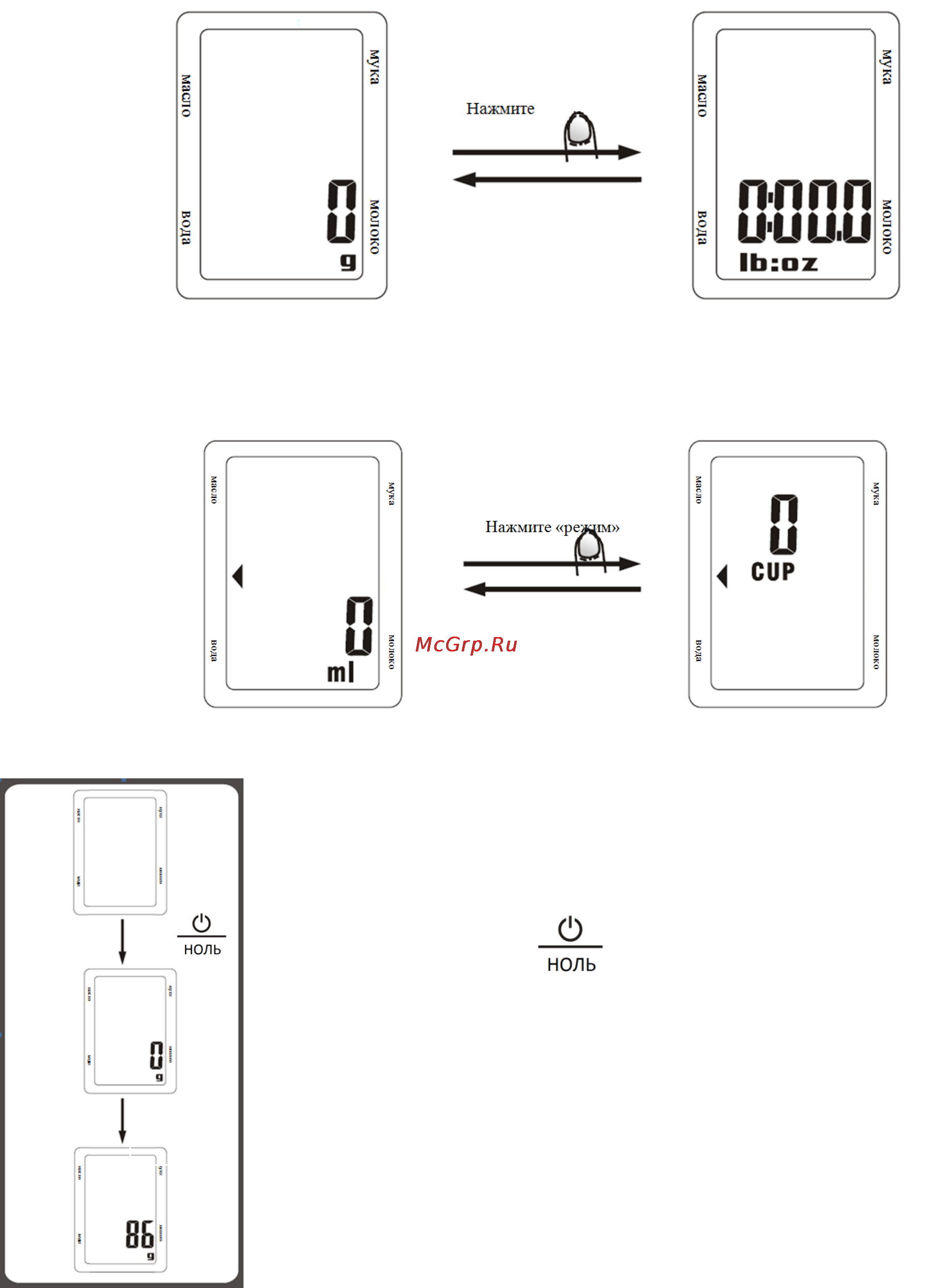 Polaris PKS 0521DL Инструкция по эксплуатации онлайн [5/10] 17639