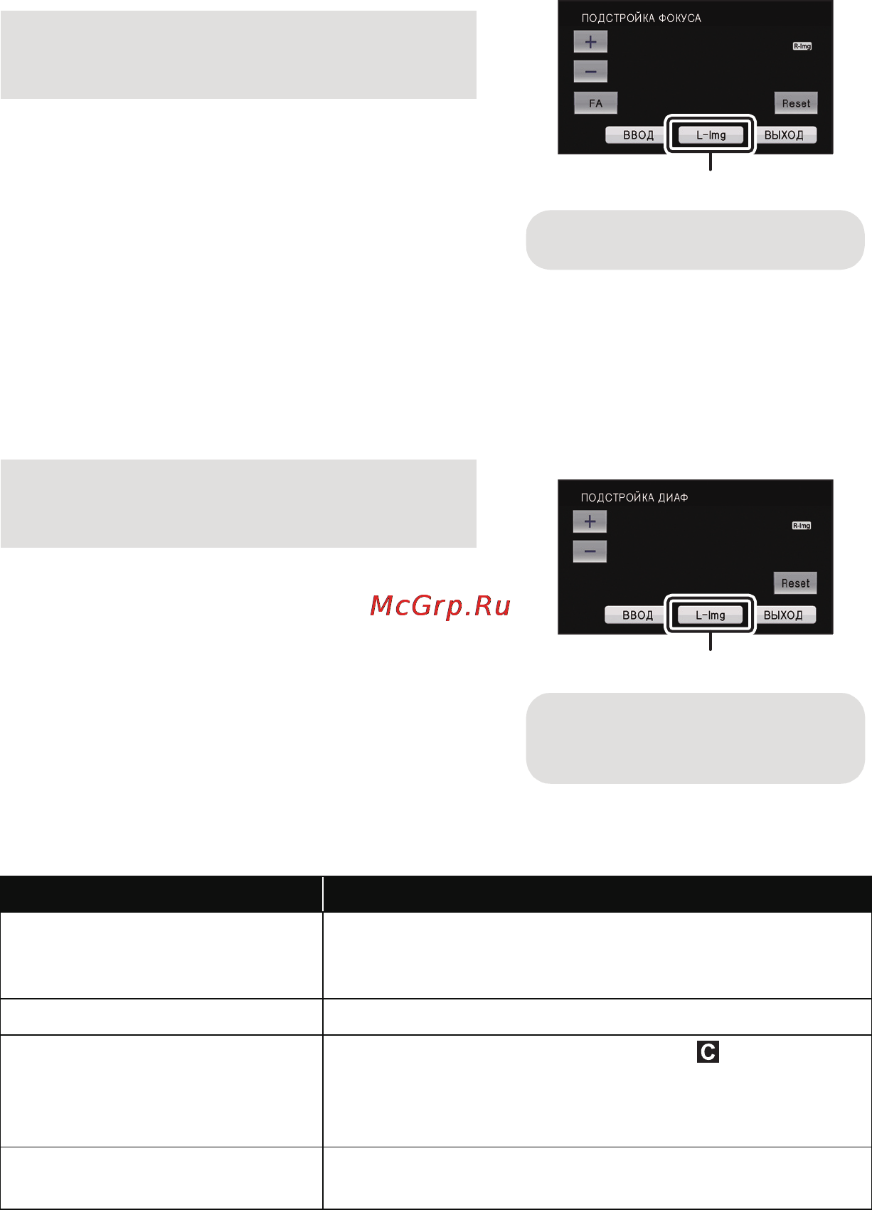 Panasonic HDC-Z10000 [37/144] Прикоснитесь к ввод