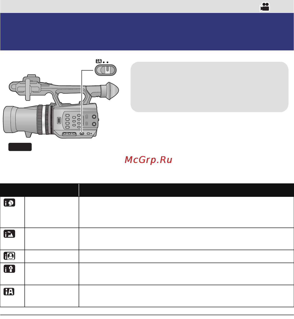 Panasonic HDC-Z10000 [39/144] Интеллектуальный автоматический режим ручной режим