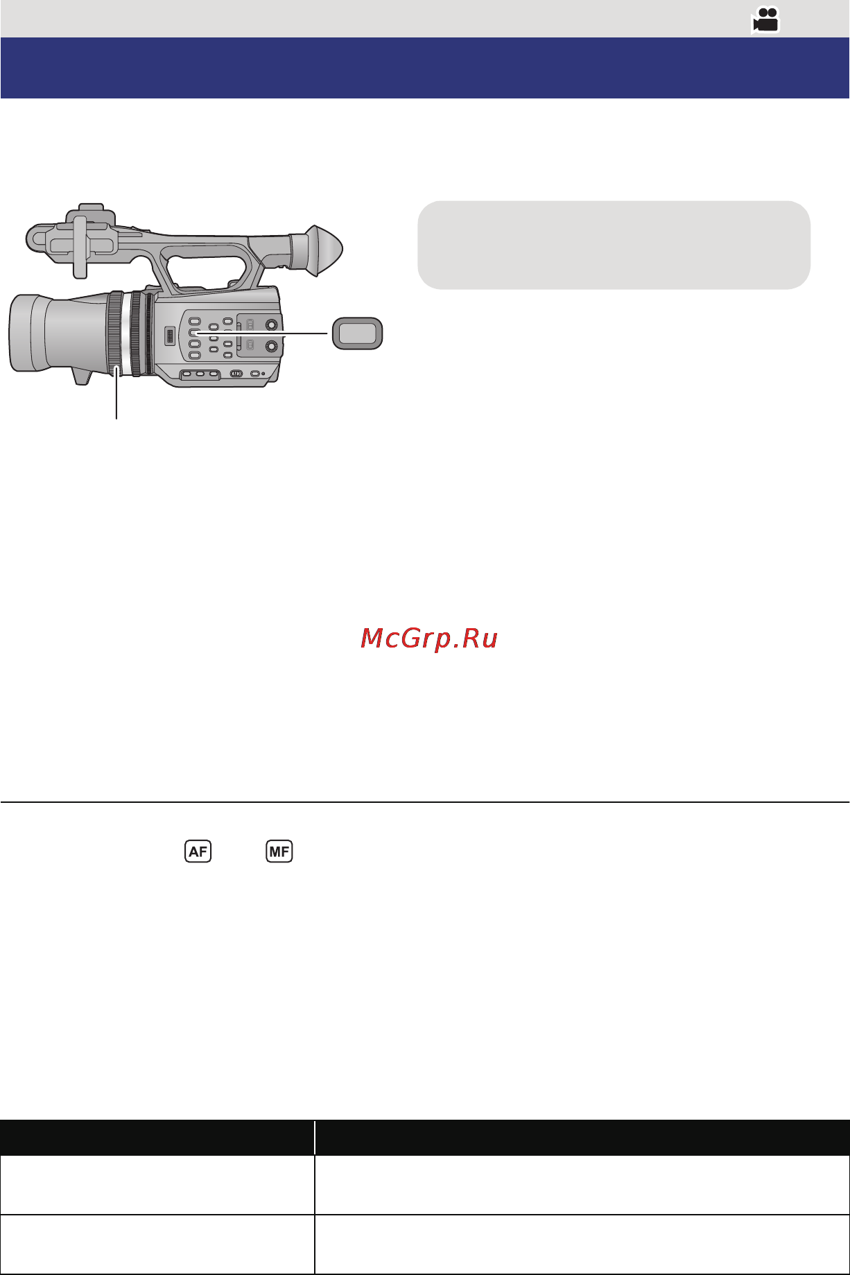 Panasonic HDC-Z10000 [44/144] Фокус