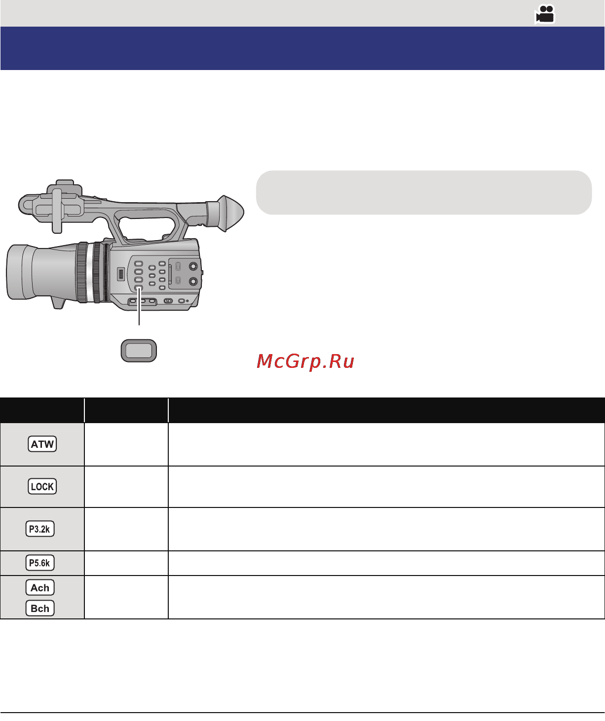 Panasonic HDC-Z10000 [45/144] Баланс белого