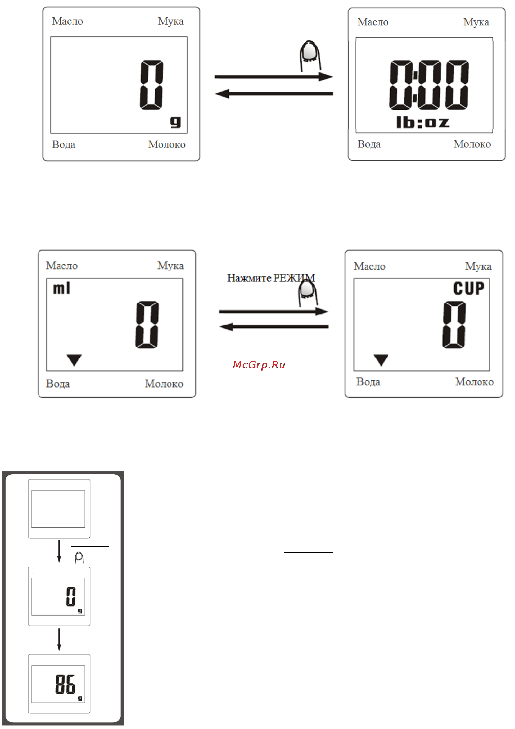 Polaris PKS 0322D [5/9] Единицы измерени