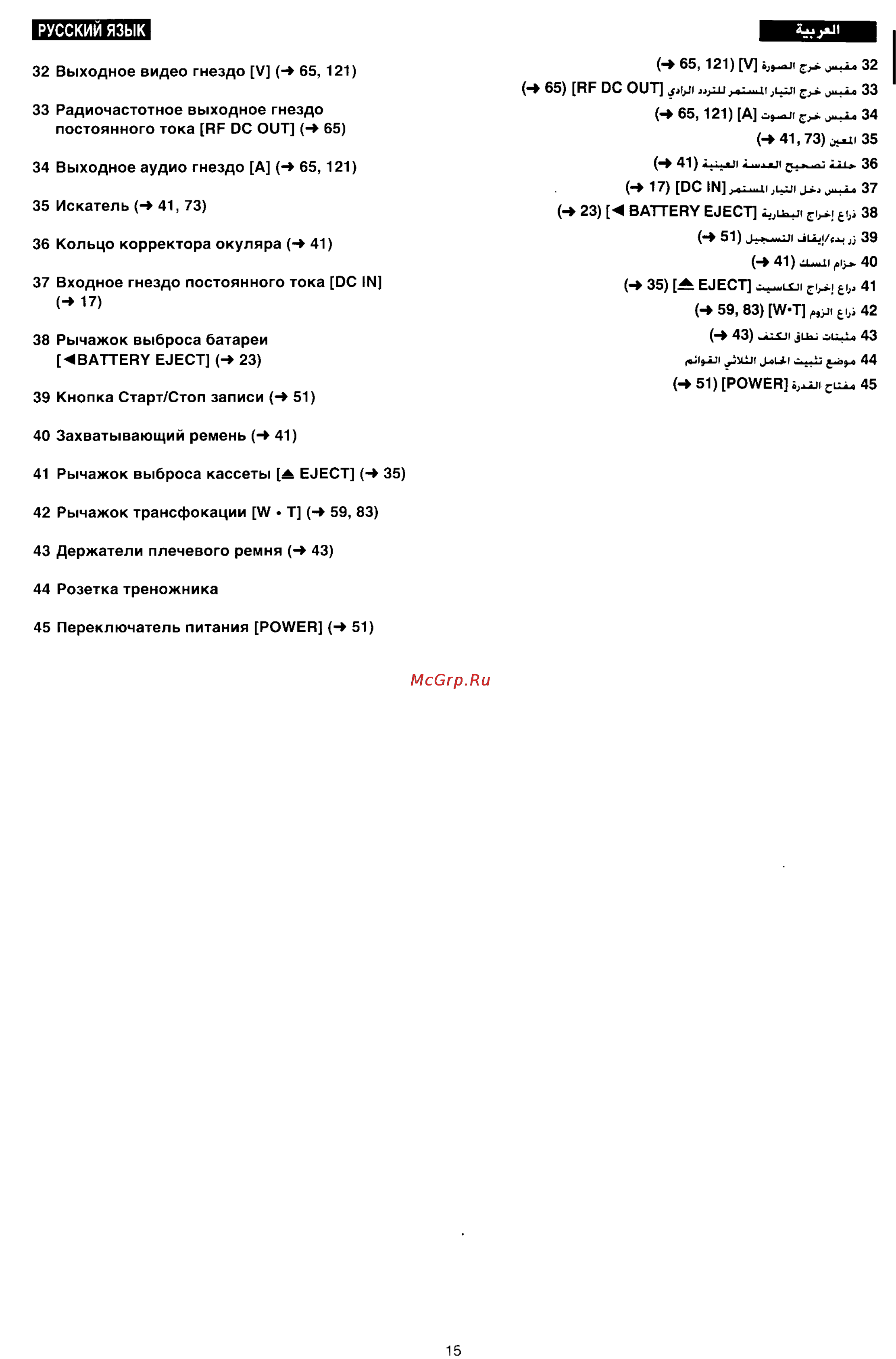 Panasonic NV-RX17ENC Инструкция по эксплуатации онлайн [12/137] 17658