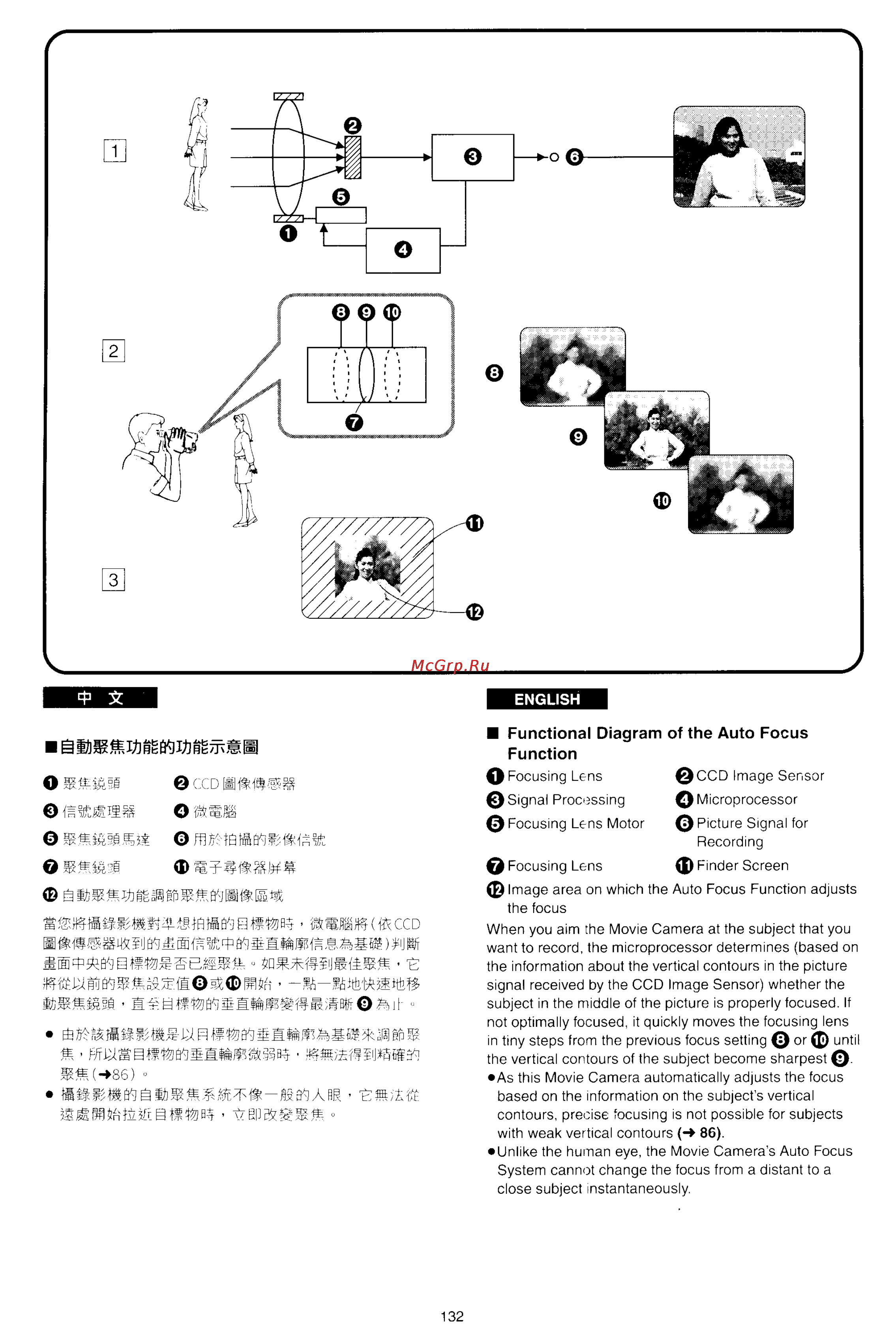 Panasonic NV-RX17ENH [121/137] B gsm so ai