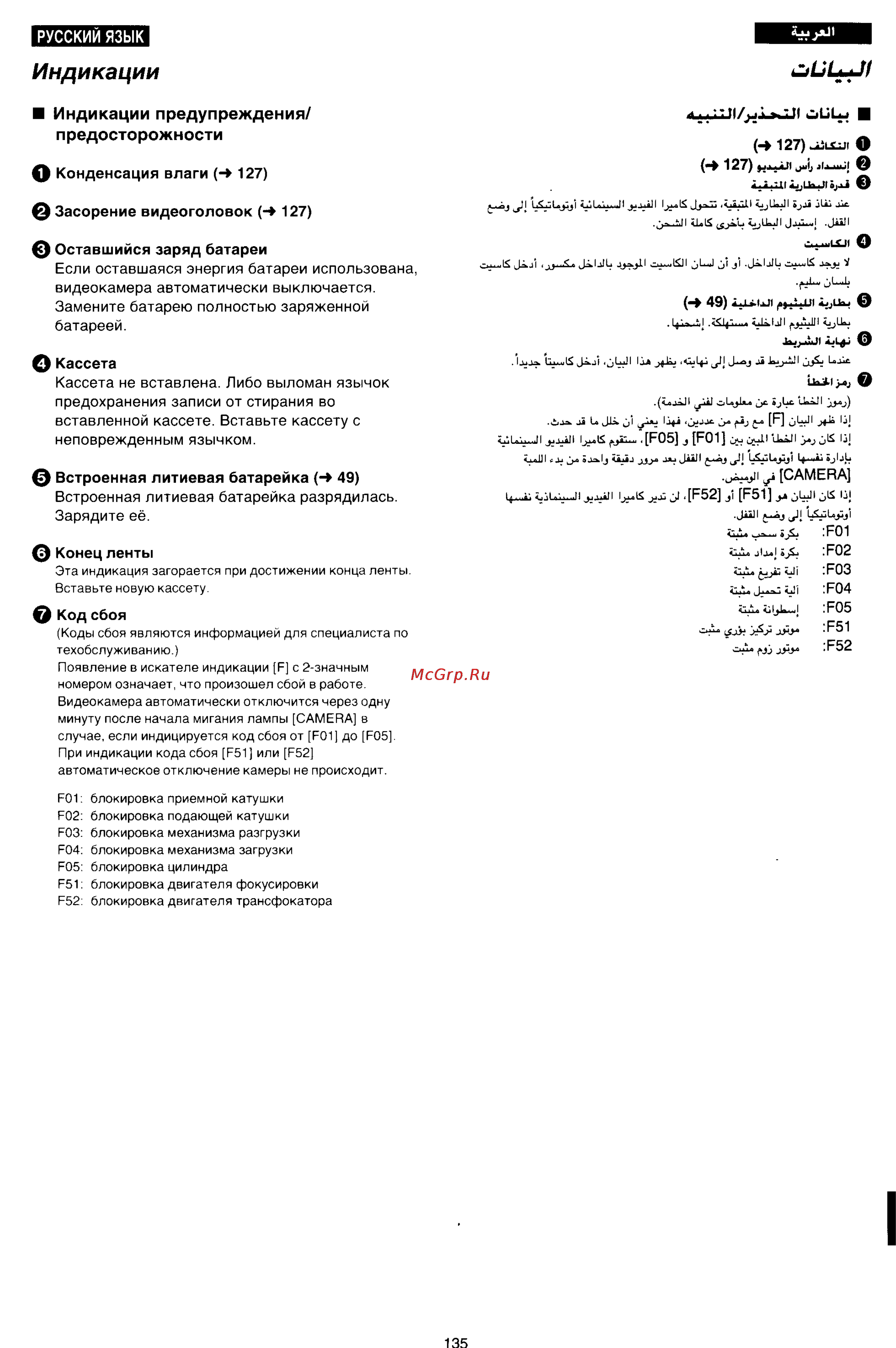 Panasonic NV-RX17ENC [124/137] Индикации