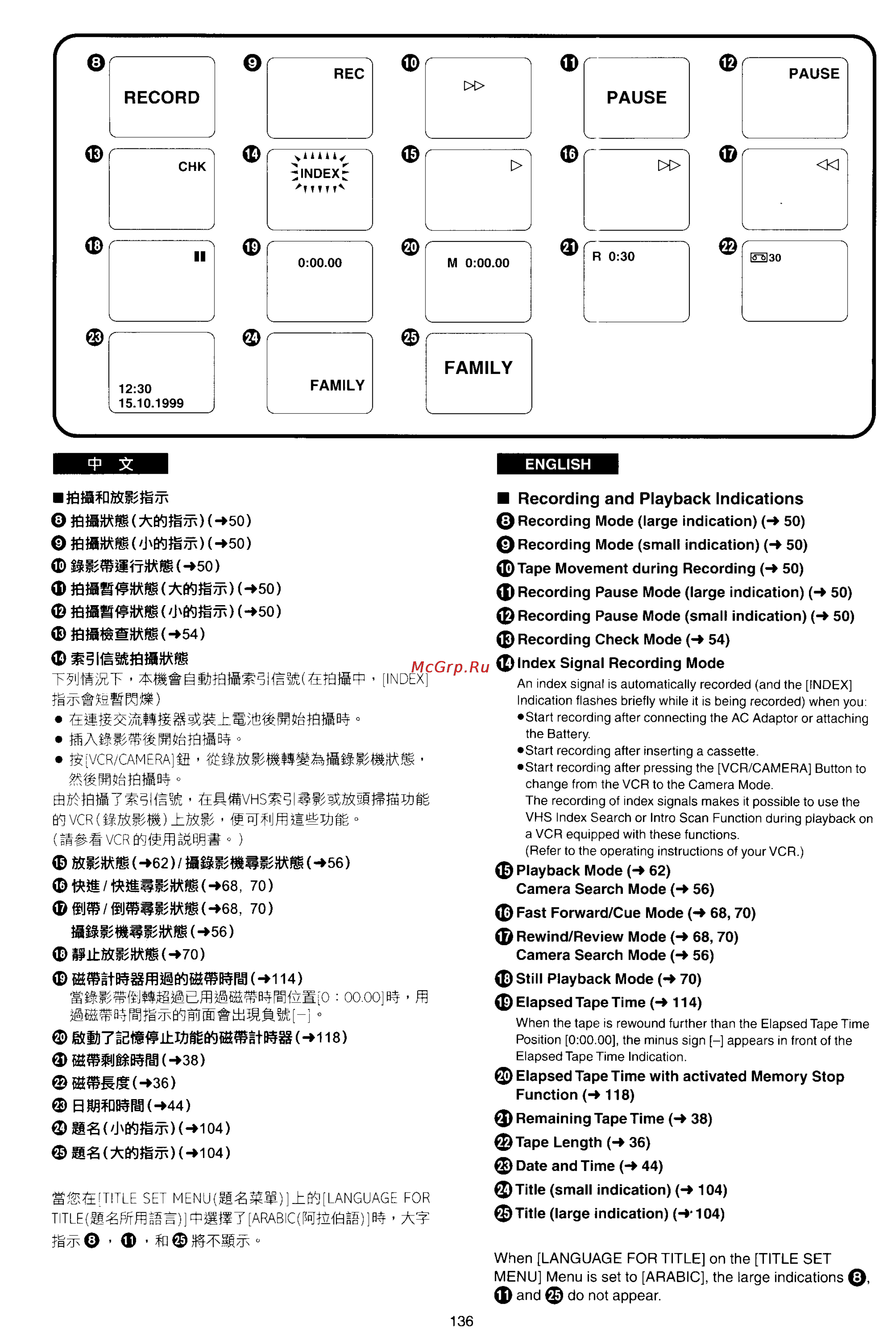 Panasonic NV-RX17EN [125/137] Enii ow