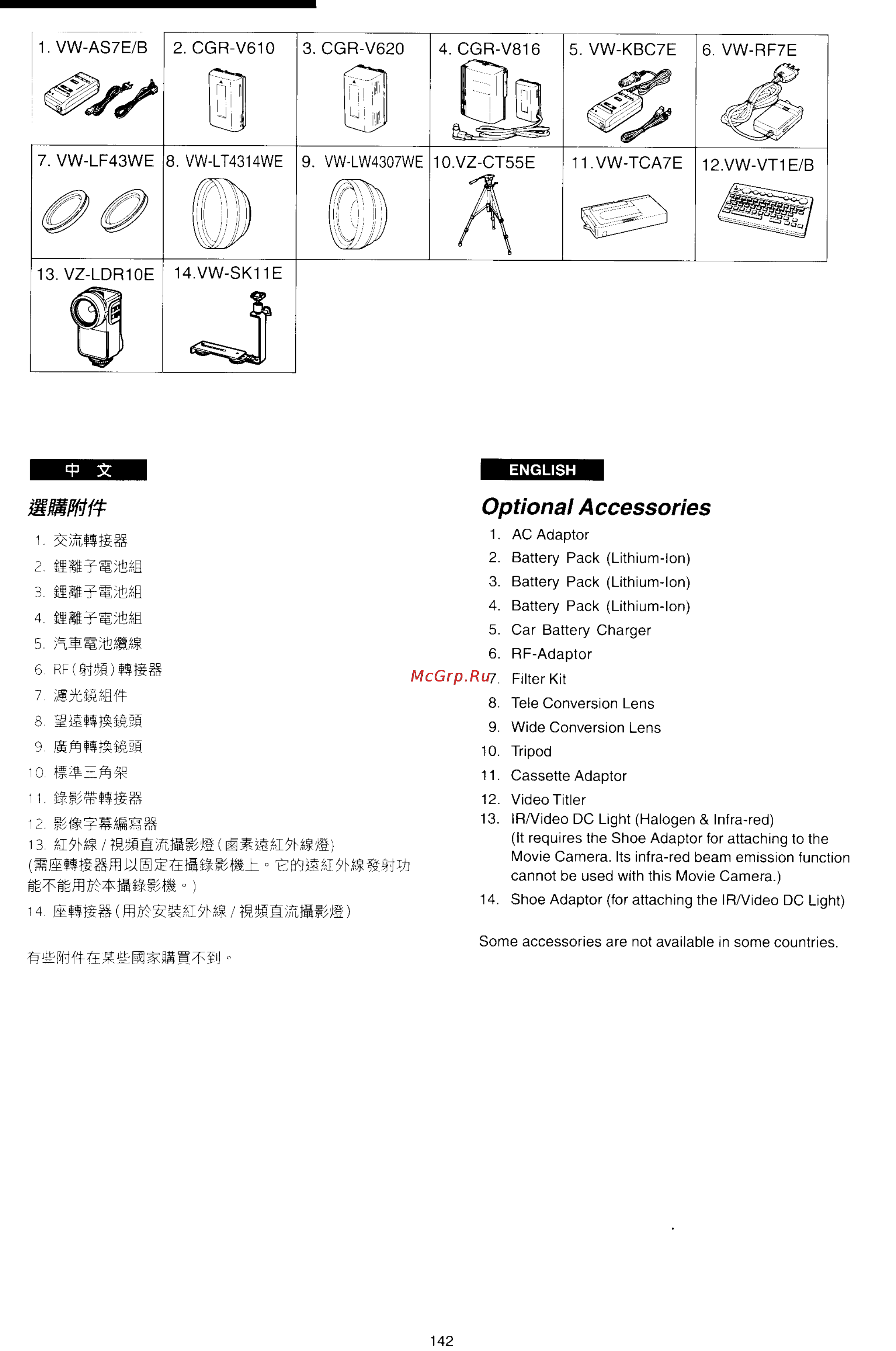 Panasonic NV-RX17ENH [131/137] Optional accessories