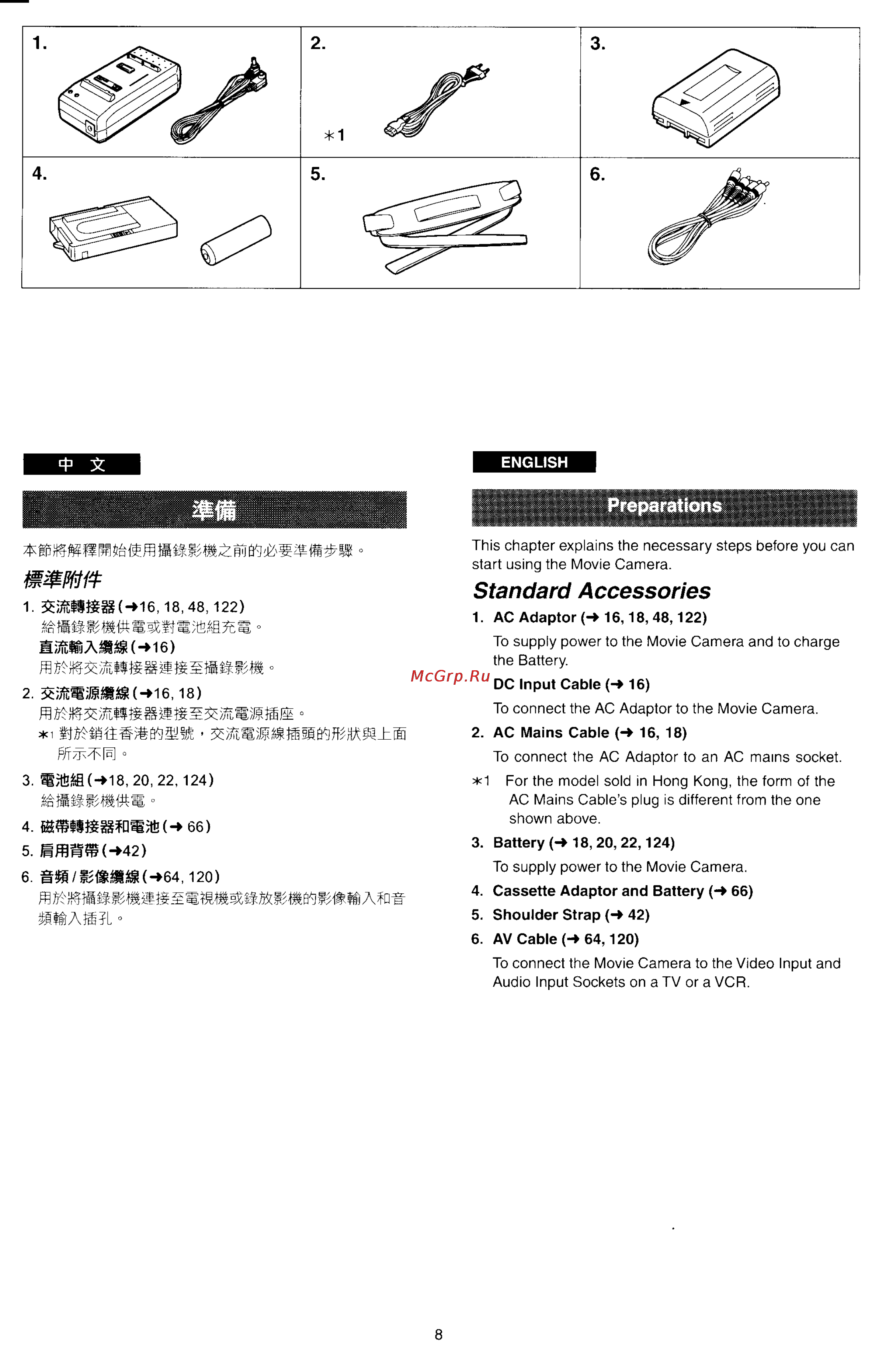 Panasonic NV-RX17ENH [5/137] Standard accessories