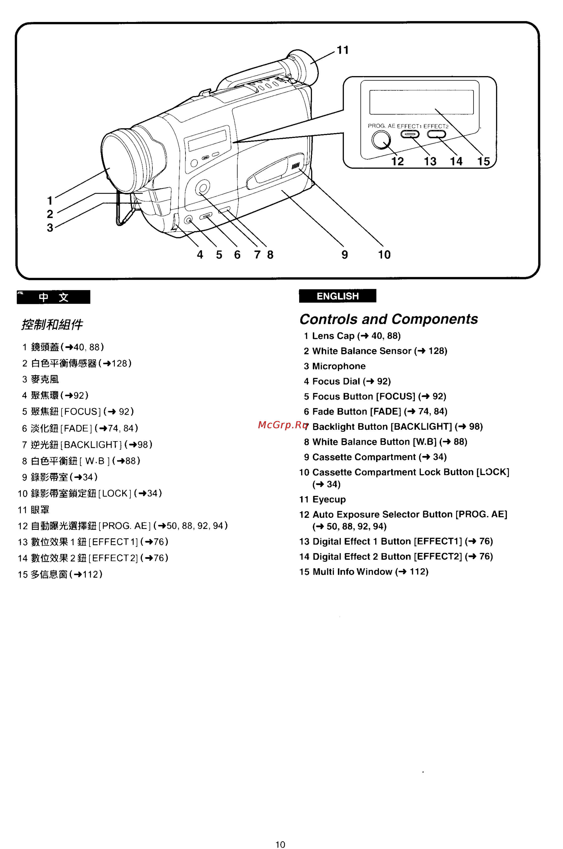 Panasonic NV-RX17ENH [7/137] Controls and components