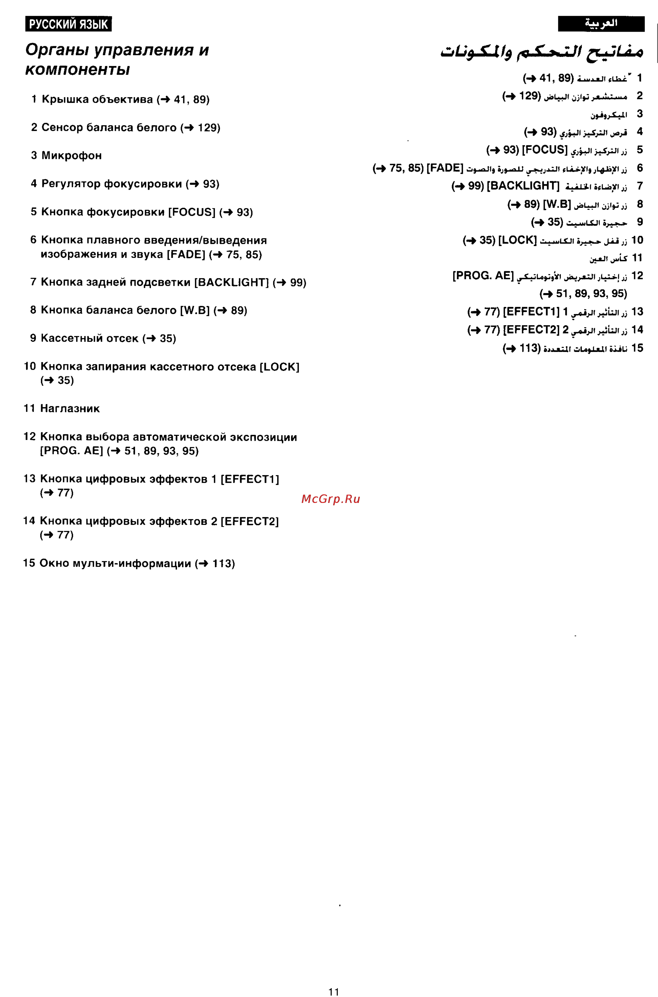 Panasonic NV-RX17ENH [8/137] Органы управления и компоненты