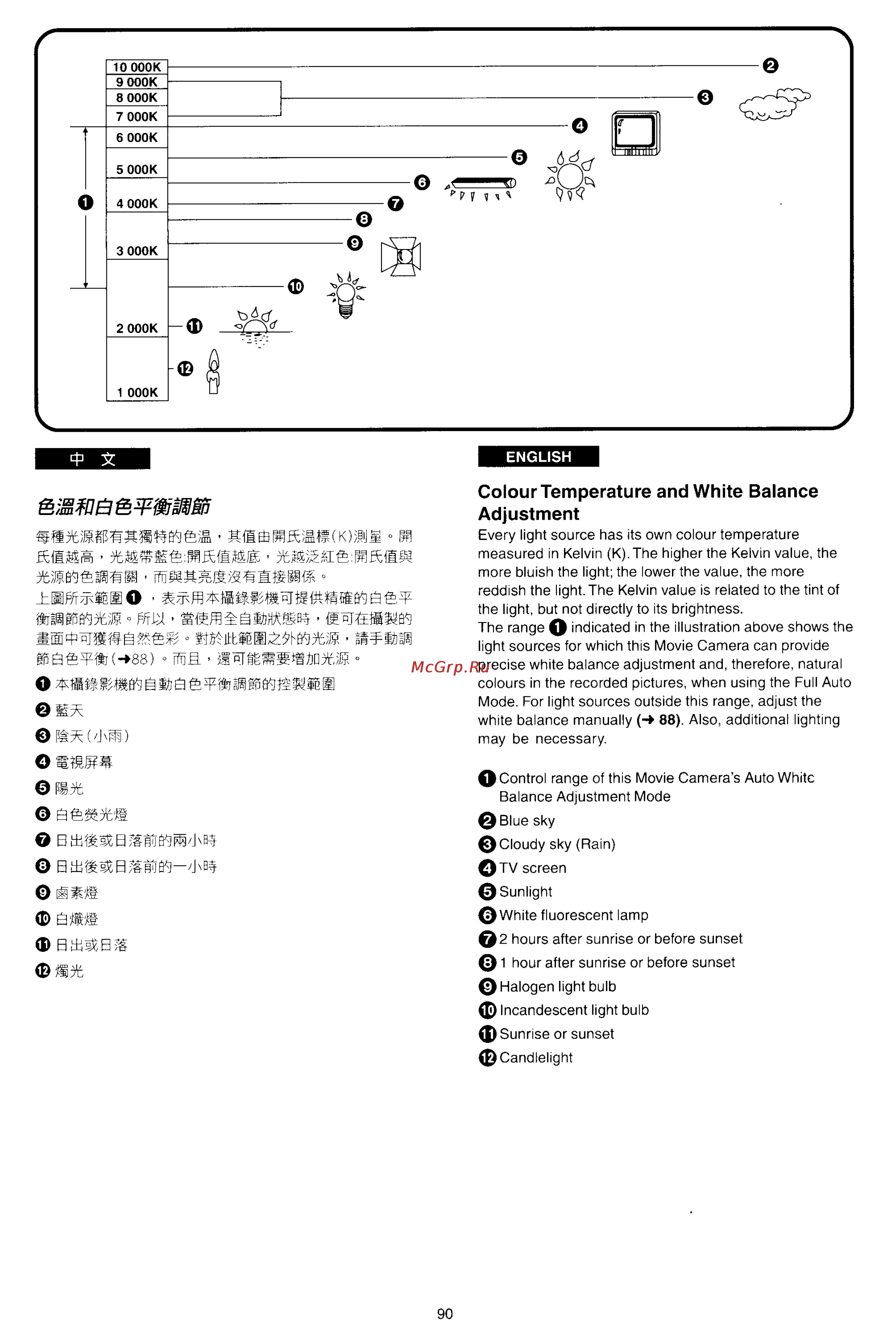 Panasonic NV-RX17ENH [85/137] Szjzn 7
